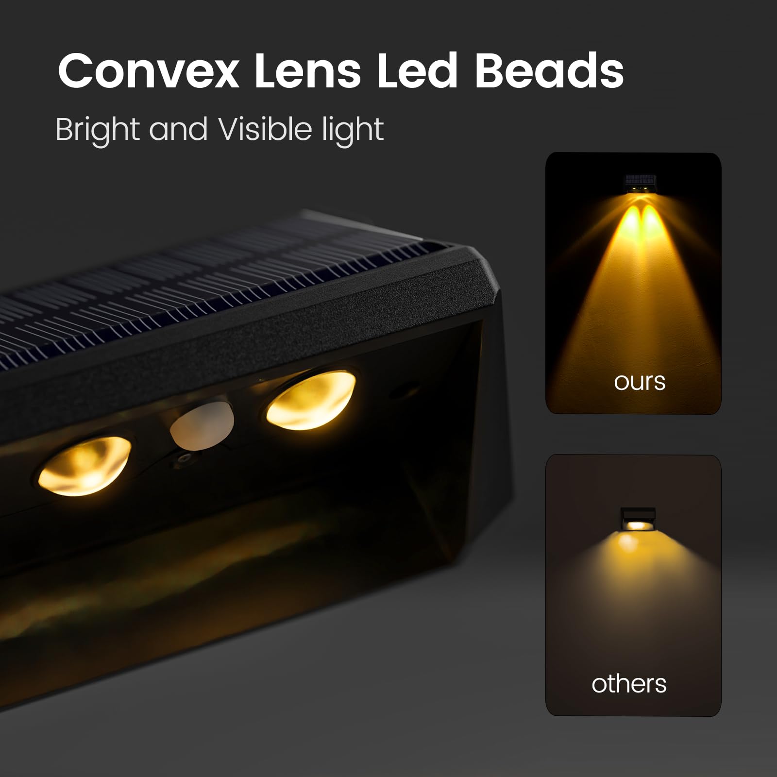 Bridika Solar Fence Lights Outdoor 6 Pack - Waterproof Led Warm White, Cool White, Rgb, Black