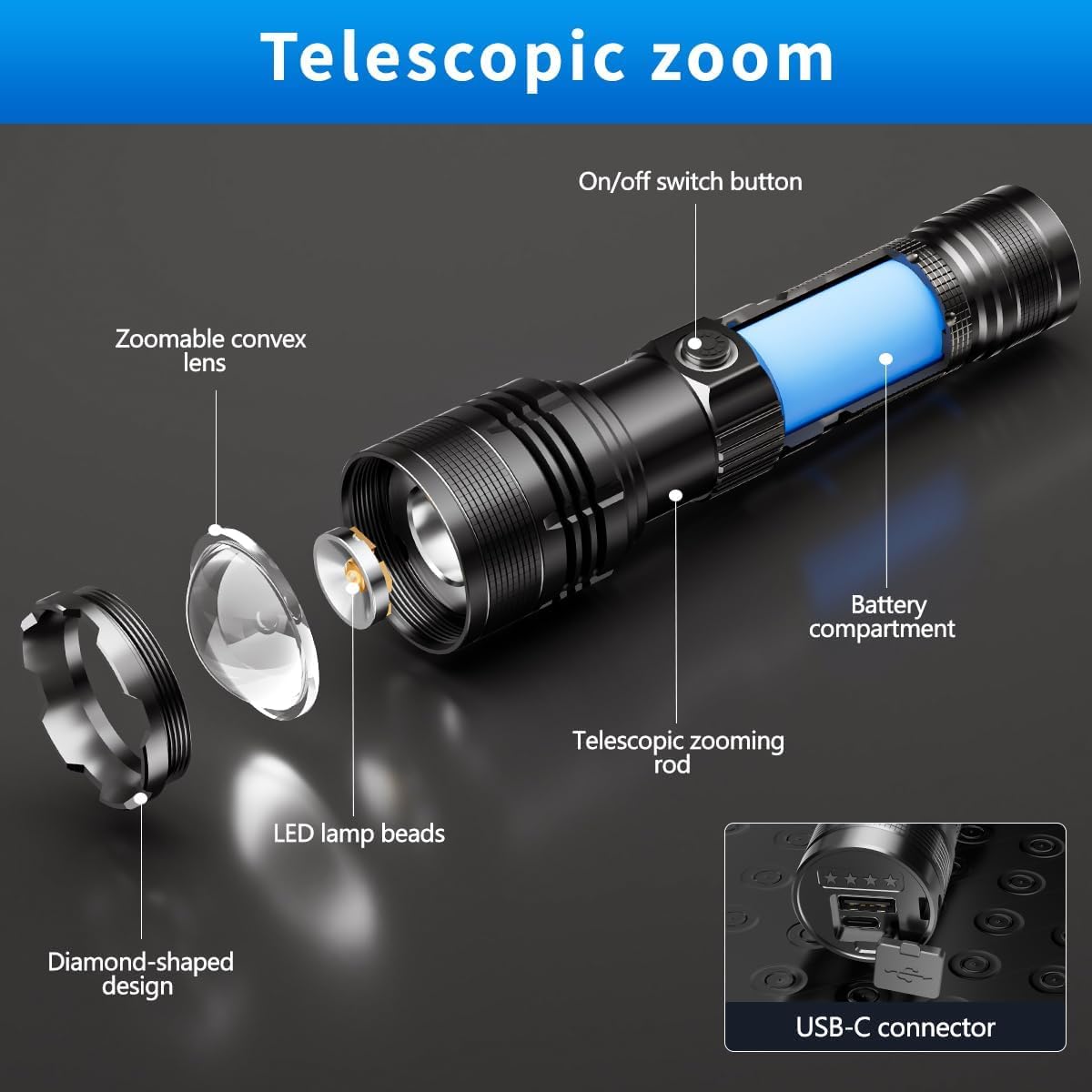 E-SHIDAI Rechargeable Flashlight 2000 Lumens USB C 5 Modes Handheld LED Black Model E-SHIDAI-AFSDT 1PCS