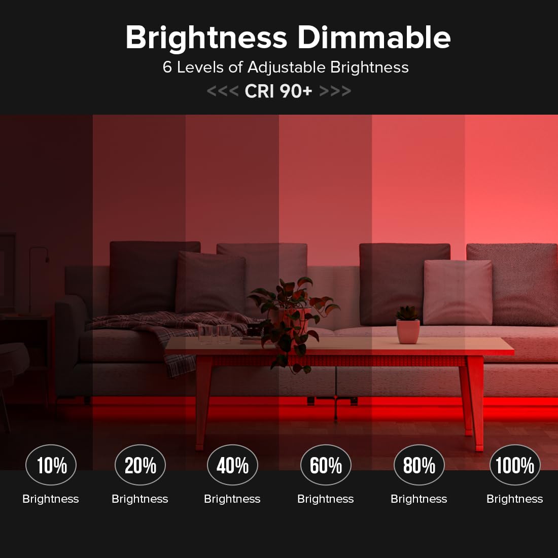 Btf-Lighting Fcob Usb Powered Red Color Cob Led Strip Lights 6.56Ft 640Leds 5V 8Mm Width 90+ High Cri Ultra Bright Flexible Light For 3D Printer Tv Backlight Display Cabinet Pc Diy Decor