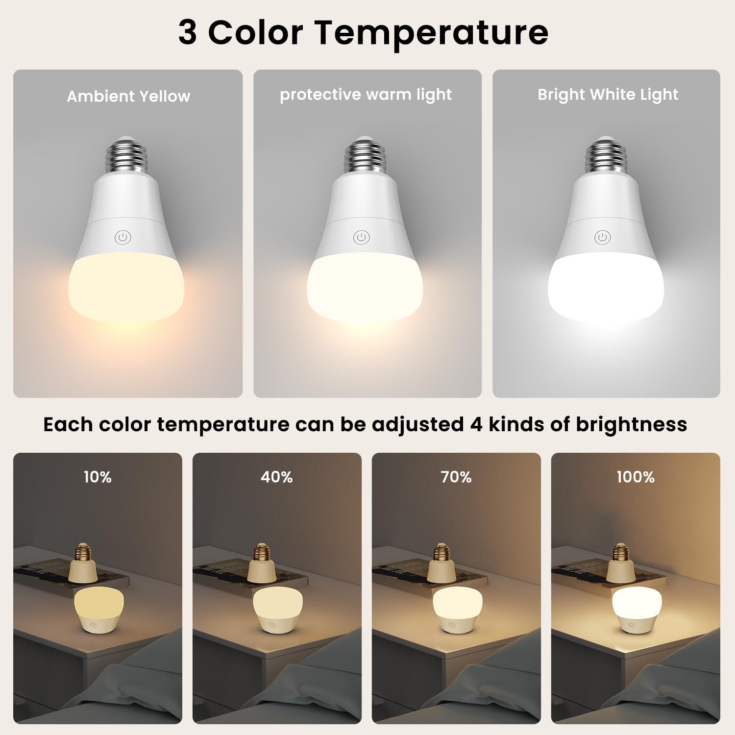 Scopow Magnetic And Usb Charging 2In1 Rechargeable Light Bulb With Remote Control Timer And 3 Color Temperature Battery Operated