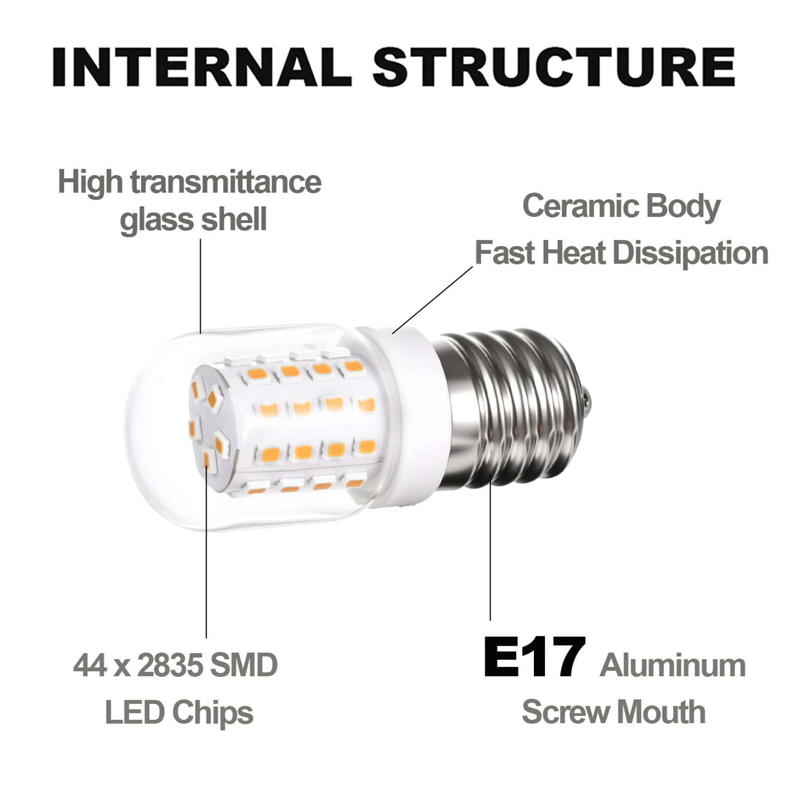 Xrzt 125V 40W Microwave Light Bulbs Under Hood 8206232A - 3W E17 Led Bulb Fit Whirlpool Microwave Appliance Bulb 380Lm 2700K War