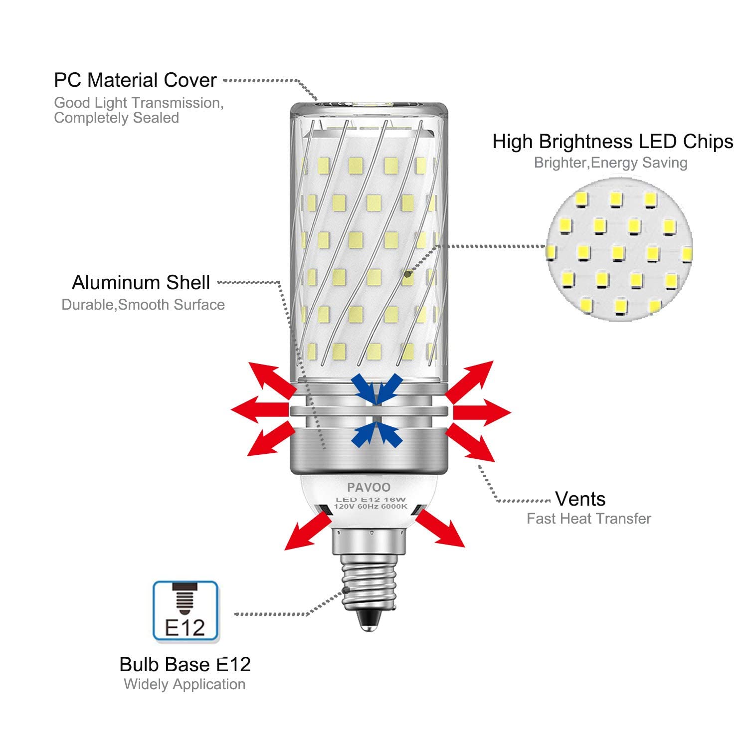 PAVOO E12 LED Candelabra Bulbs, 16W, 1400LM, 6000K Daylight White, Pack of 4