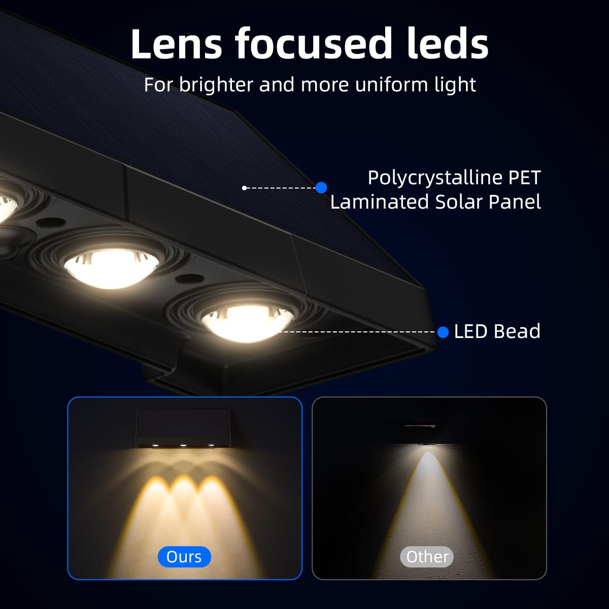 Solar Wall Lights Outdoor, 3 Led Lenses Fence Lights Solar Powered Outdoor Waterproof Warm White, Dusk To Dawn Exterior House Nu