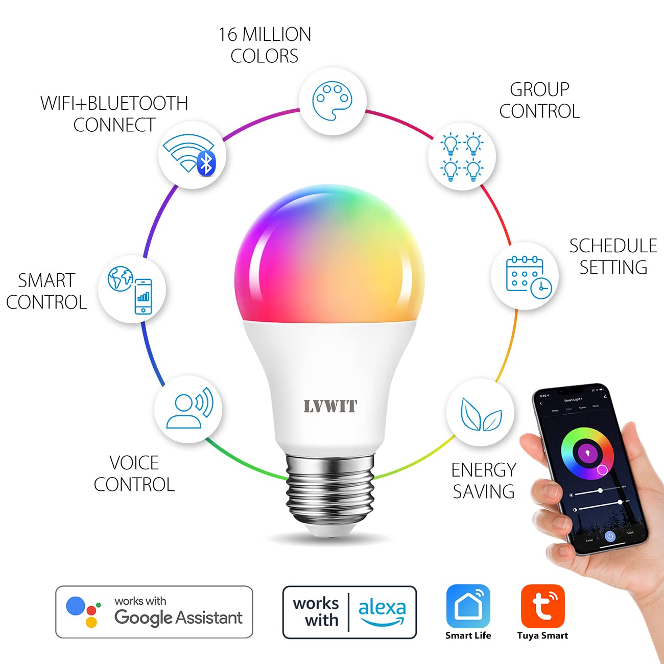 Lvwit Smart Light Bulb 2 Pack, A19 Smart Led, Work With Alexa, Smart Life App, Tuya App, 8.5W (60W Replacement), 2700K-6500K, E2