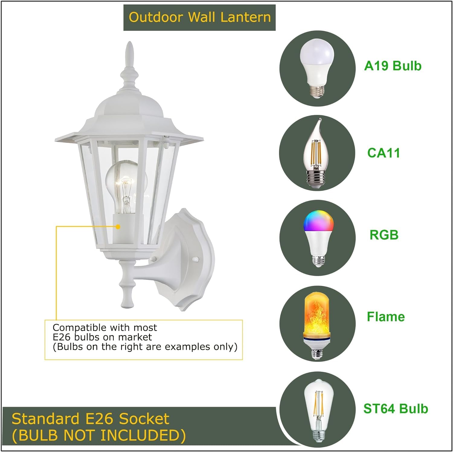 WISBEAM Outdoor Wall Light Sconce, 2 Pack, White, Metal & Glass, E26 Base, 60W Max, Wet Location Rated, Model WL003