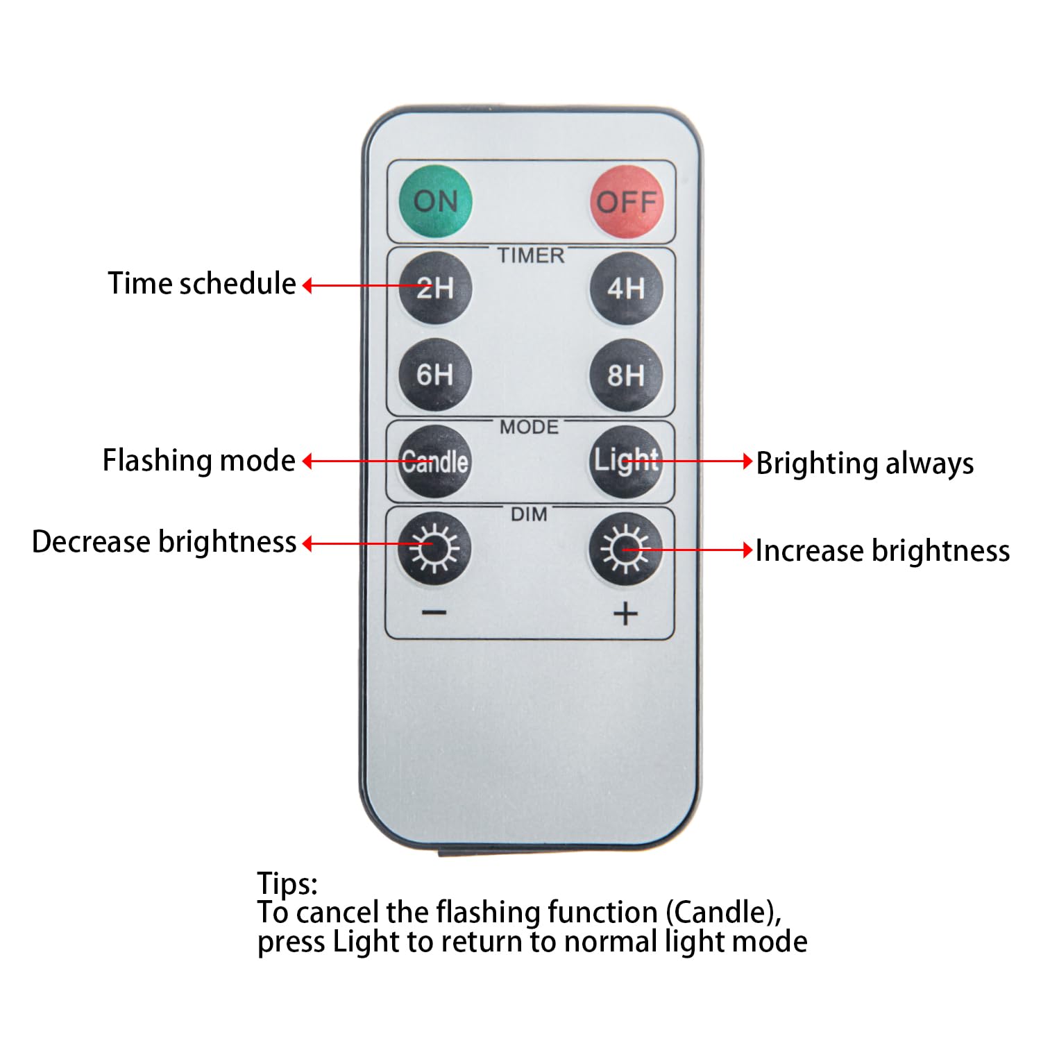 JUNWEN Battery Operated LED Strip Lights, 13.2ft, Daylight White, Waterproof, Dimmable, Remote Control, 2 Pack