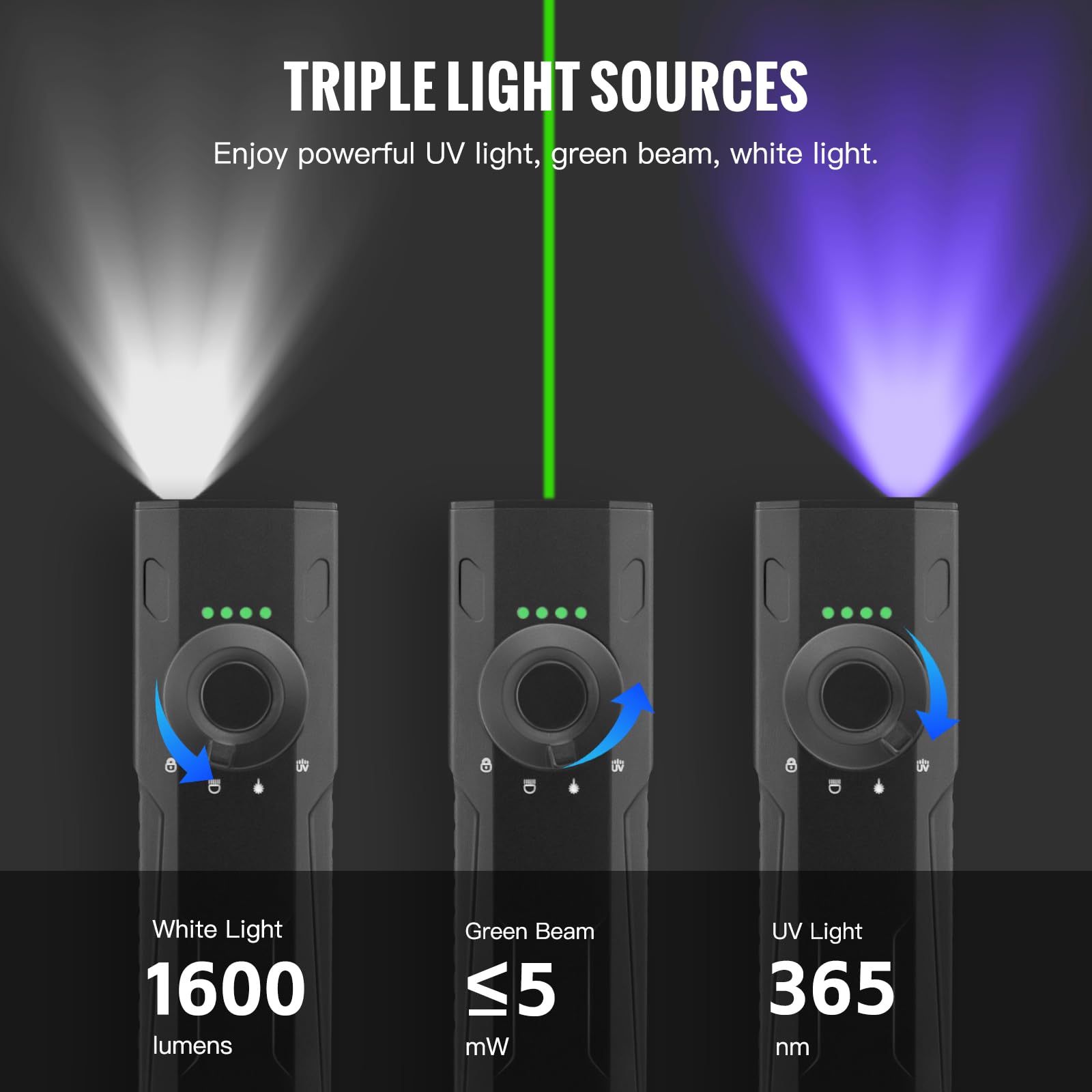 ThruNite Defender 3-in-1 EDC Flashlight - 1600 Lumens, White, UV & Green Light, Black