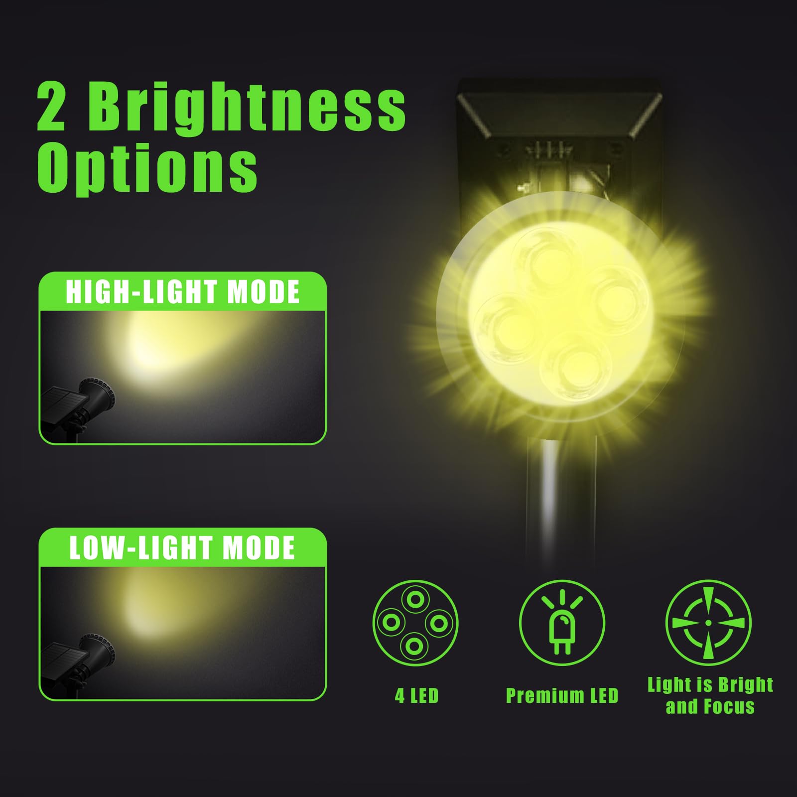 Wonyo 4 Leds Solar Spot Lights Outdoor, Solar Lights For Outside Waterproof Ip65, Auto On/Off Solar Yard Lights, Solar Lights Fo