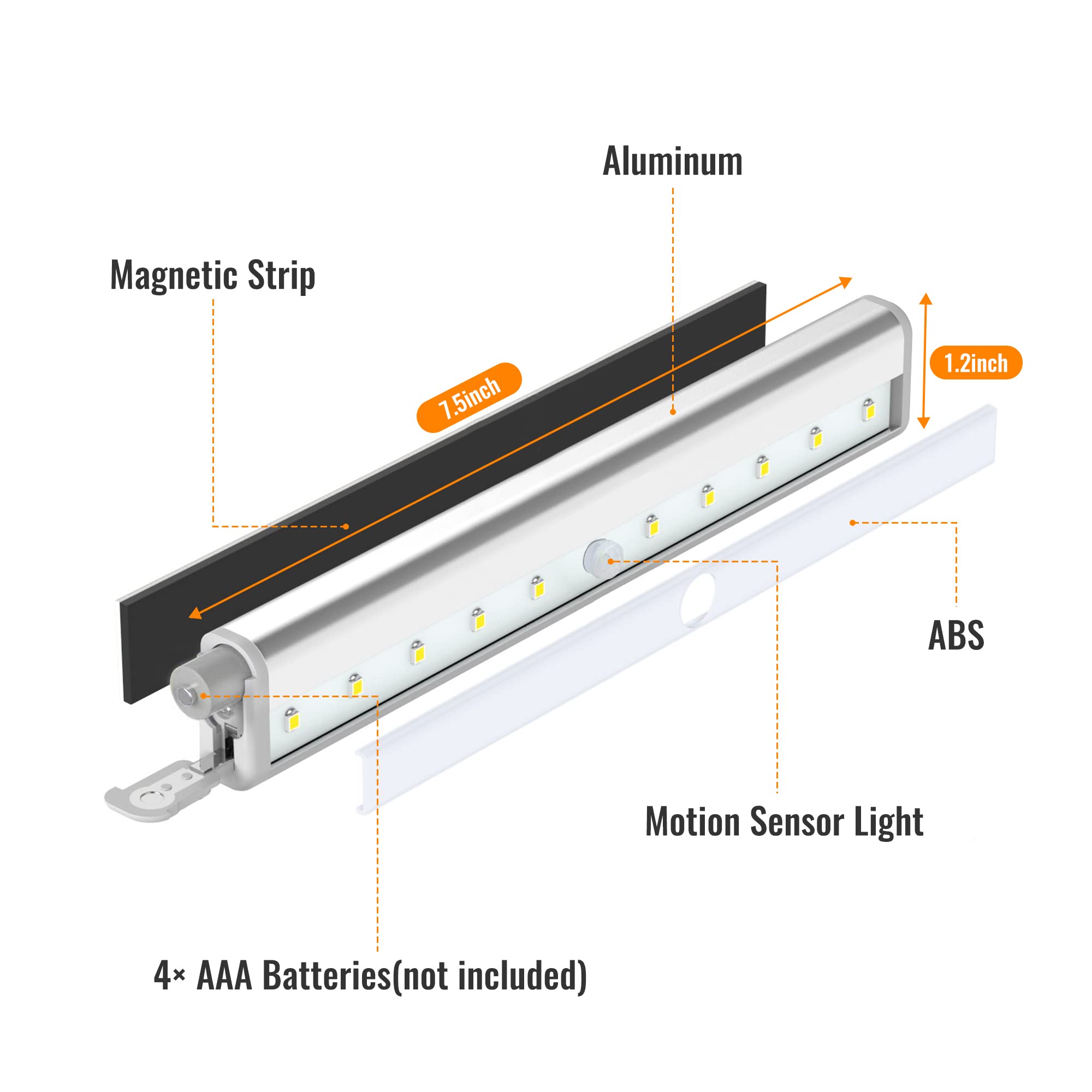 Molrebe Motion Sensor LED Lights, 10-LED Magnetic Night Light Bar, Battery Operated for Closet, Kitchen, Hallway, Pack of 6, ABS Material