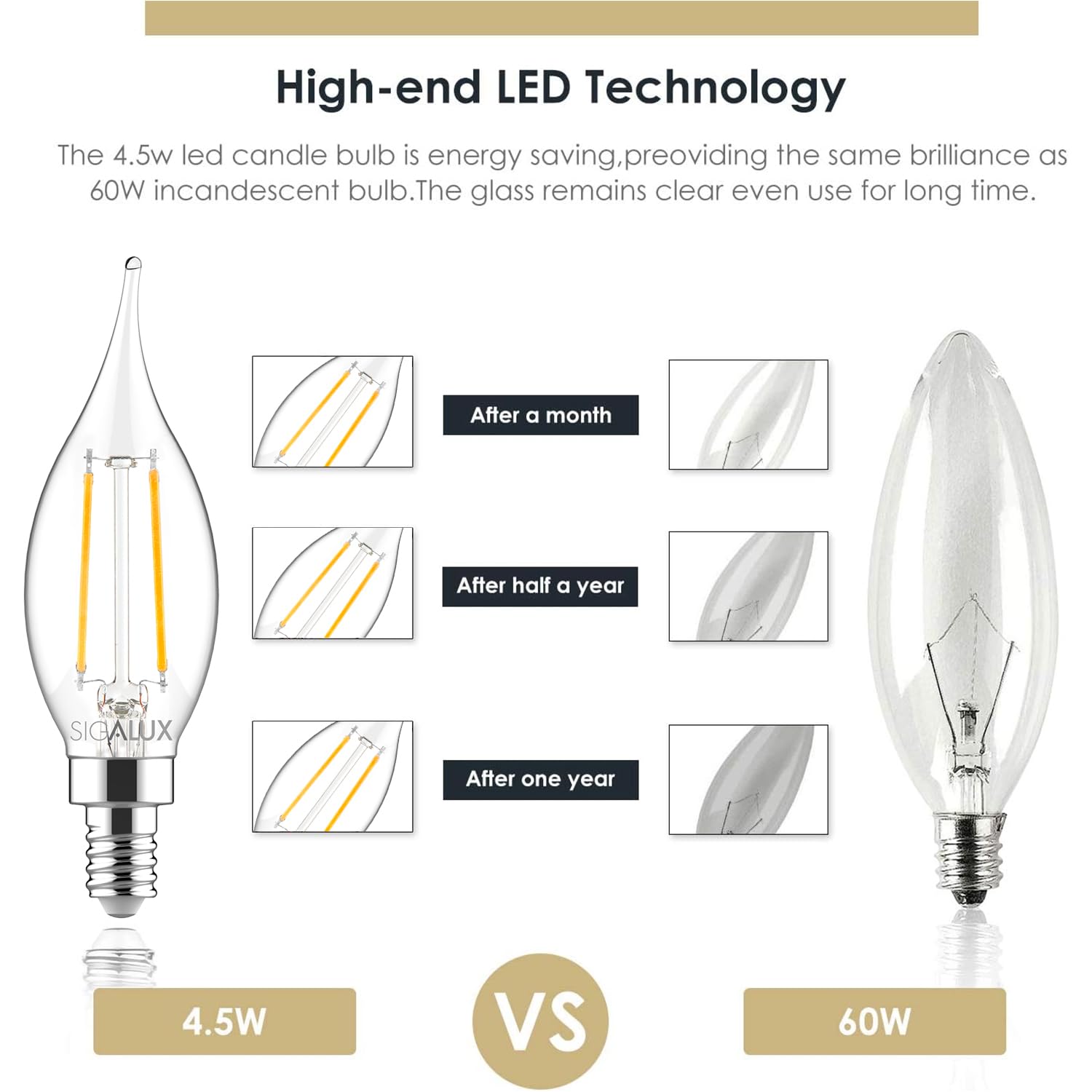 Sigalux E12 LED Bulb, Dimmable Flame Tip, 4.5W, 500LM, 5000K Daylight, 12 Count, CA10 Candle Light Bul