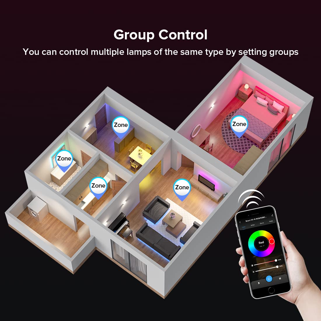 SEZO RGB WiFi Bluetooth LED Strip Controller, Model M1C03W, Smart Life App Compatible, DC12-24V, Group Control