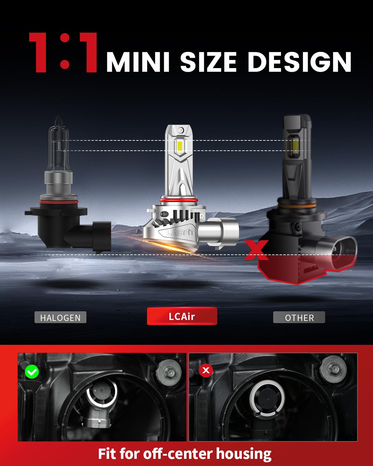 LASFIT BEAM 9005 Fog Light Bulbs, 30000lm, 6000K Cool White, Mini Size with Cooling Fan, Plug and Play, Pack of 2