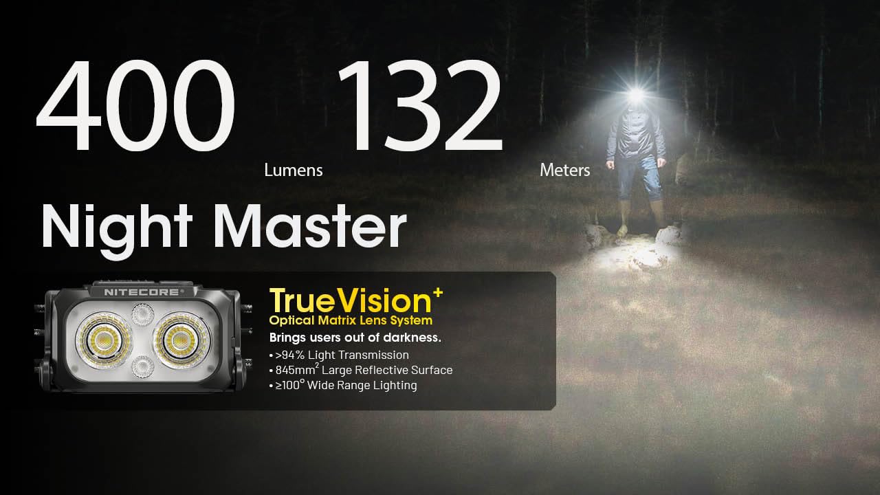 Nitecore NU25 400 UL Ultra Lightweight Headlamp, 400 Lumen USB-C Rechargeable for Backpacking, Camping and Running (MCT Yellow)
