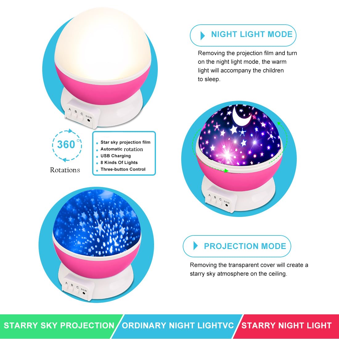MOKOQI Star Projector Night Light Lamp for Kids, Rotating Moon & Star, Pink, Model 012-1361B, Fun Gifts for Ages 1-14