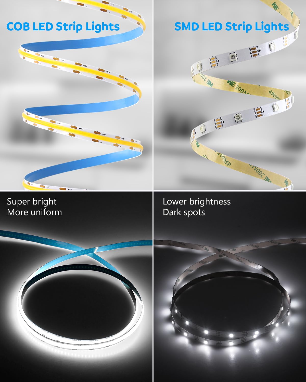 Aclorol 12 Volt Led Strip Lights Cob 16.4Ft Led Strip Lights For Bedroom 6000K Daylight White Cri85+ Flexible Led Tape Light For