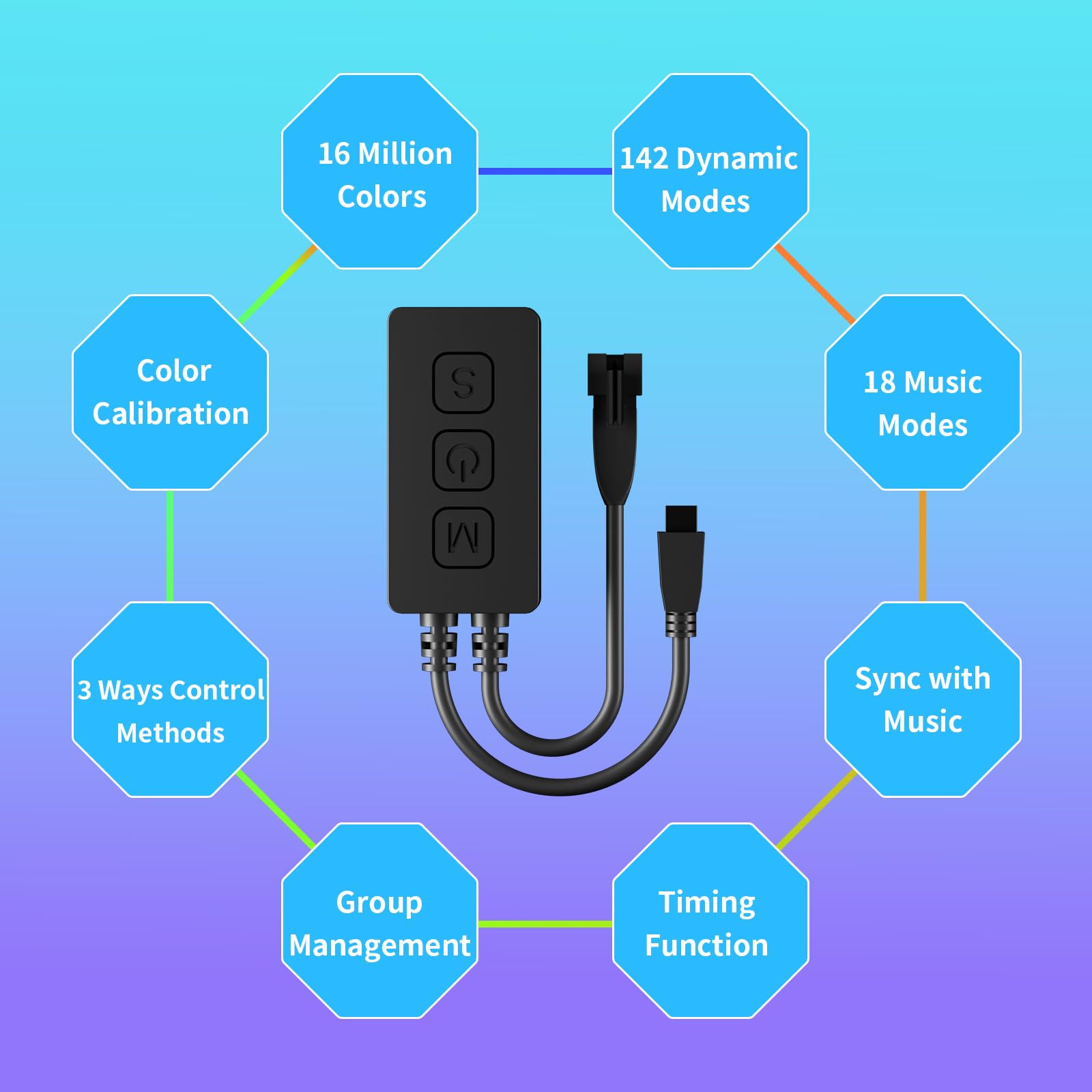 Gingsow SP611E Bluetooth Music LED Controller for WS2812b/WS2811 RGB LED Strips, DC5V-24V, APP/IR Remote Control