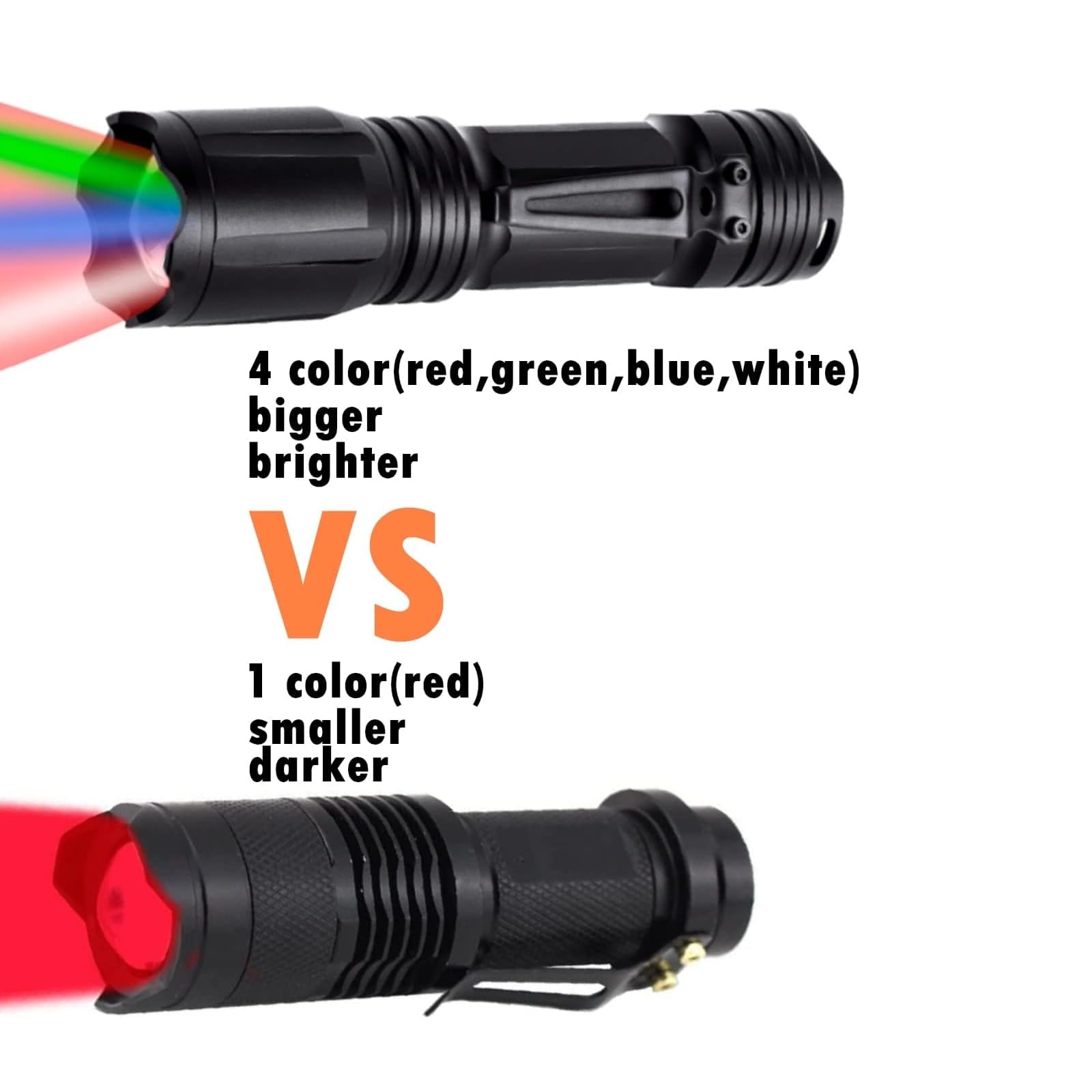 LUMENSHOOTER Zoomable Red Flashlight - 4-in-1 RGBW LED, Aluminum, Multicolor for Night Vision, Fishing, Astronomy