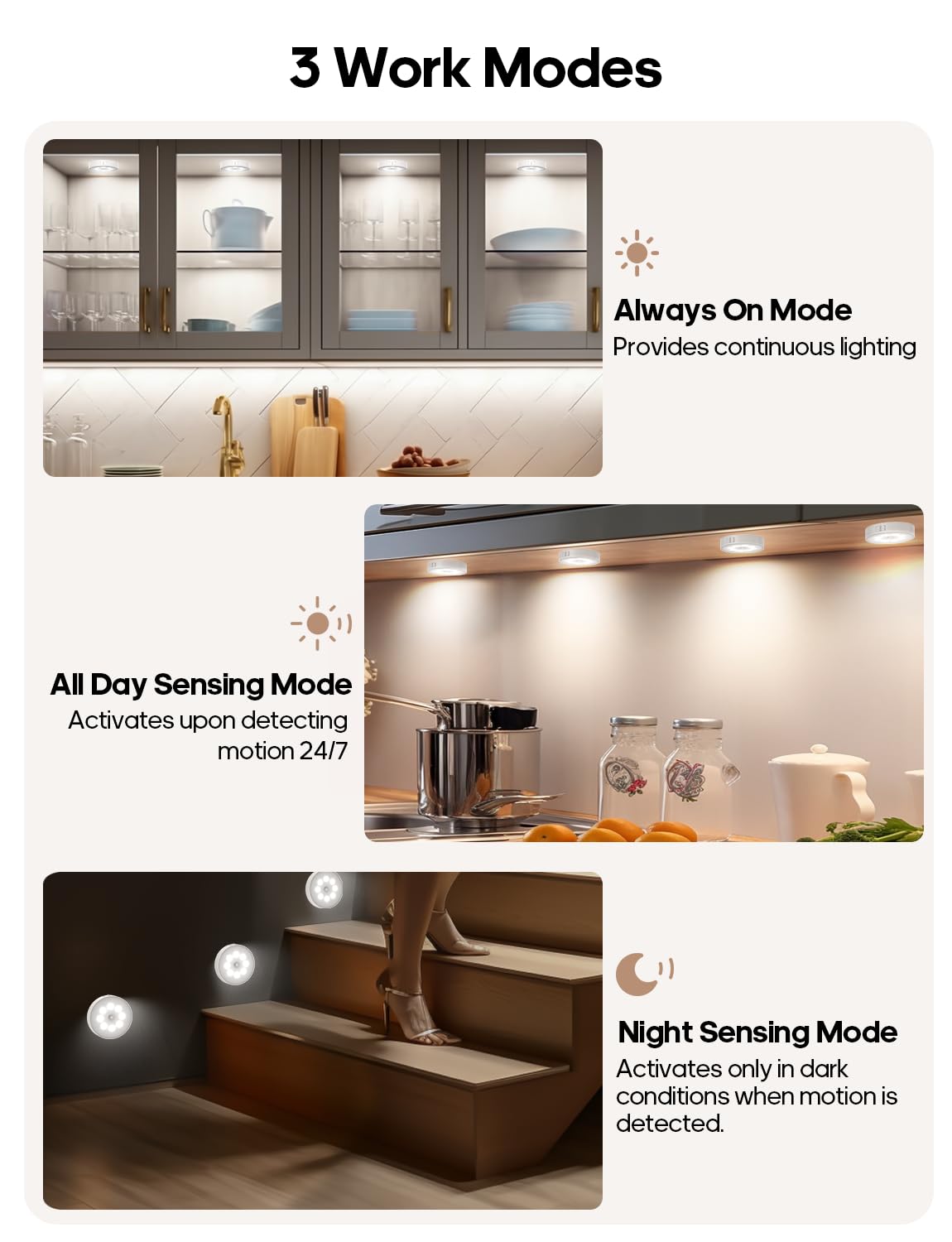 Goodea Rgb Under Cabinet Lighting, Led Rechargeable Puck Lights With Remote, 13 Color Motion Sensor Lights Indoor, Dimmable Clos