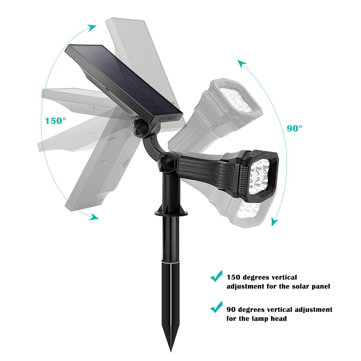 URPOWER Solar Spotlight, 2-in-1 Waterproof, Auto On/Off, Cool White, 2 Pack, Durable Plastic, Model SL018