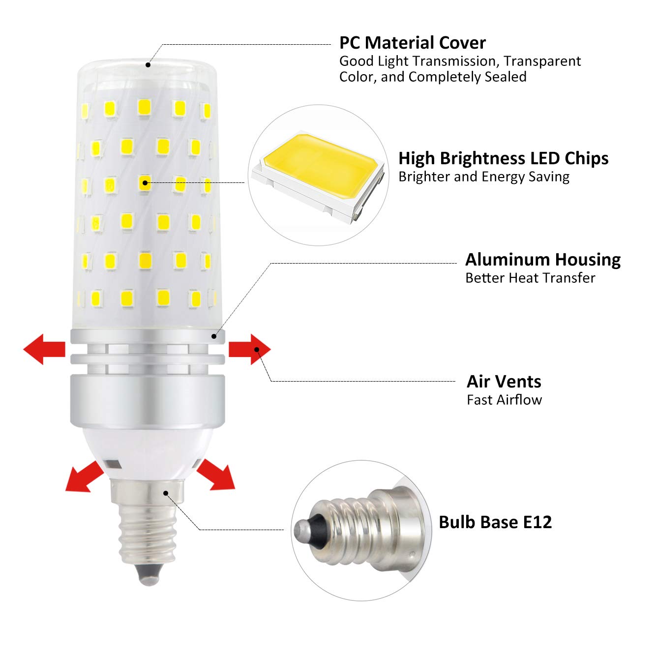 E12 Candelabra Led Bulbs - 100W Equivalent, Daylight White 6000K, 1500Lm, Non-Dimmable, 4 Pack For Ceiling Fan, Chandelier & Hom