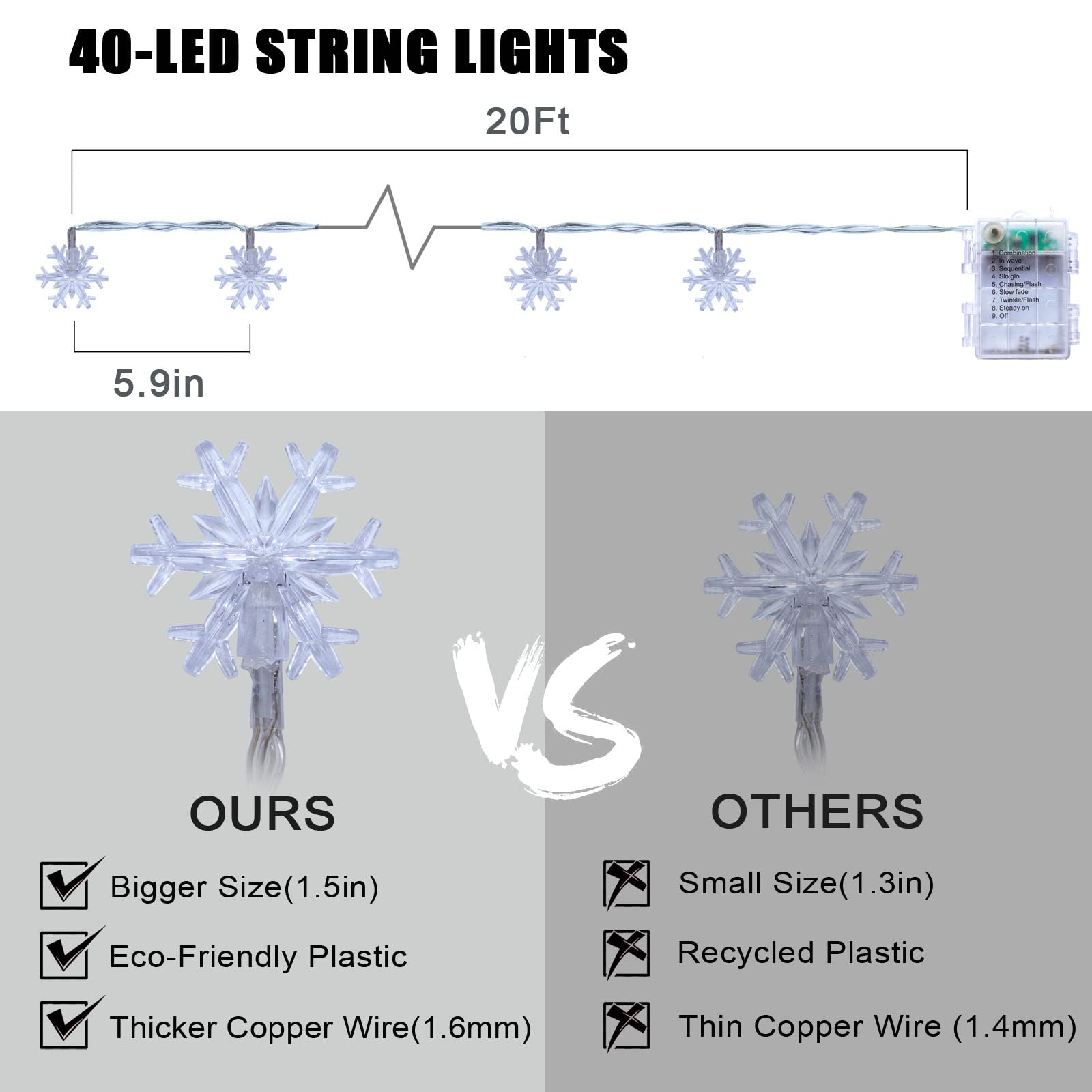 Christmas Snowflake String Lights, 20 Ft 40 Led Battery Operated Fairy Lights With Remote, 8 Modes Timer Hanging Decor For Bedroom Patio Party Wall Indoor Outdoor Xmas Tree Decorations Cool White