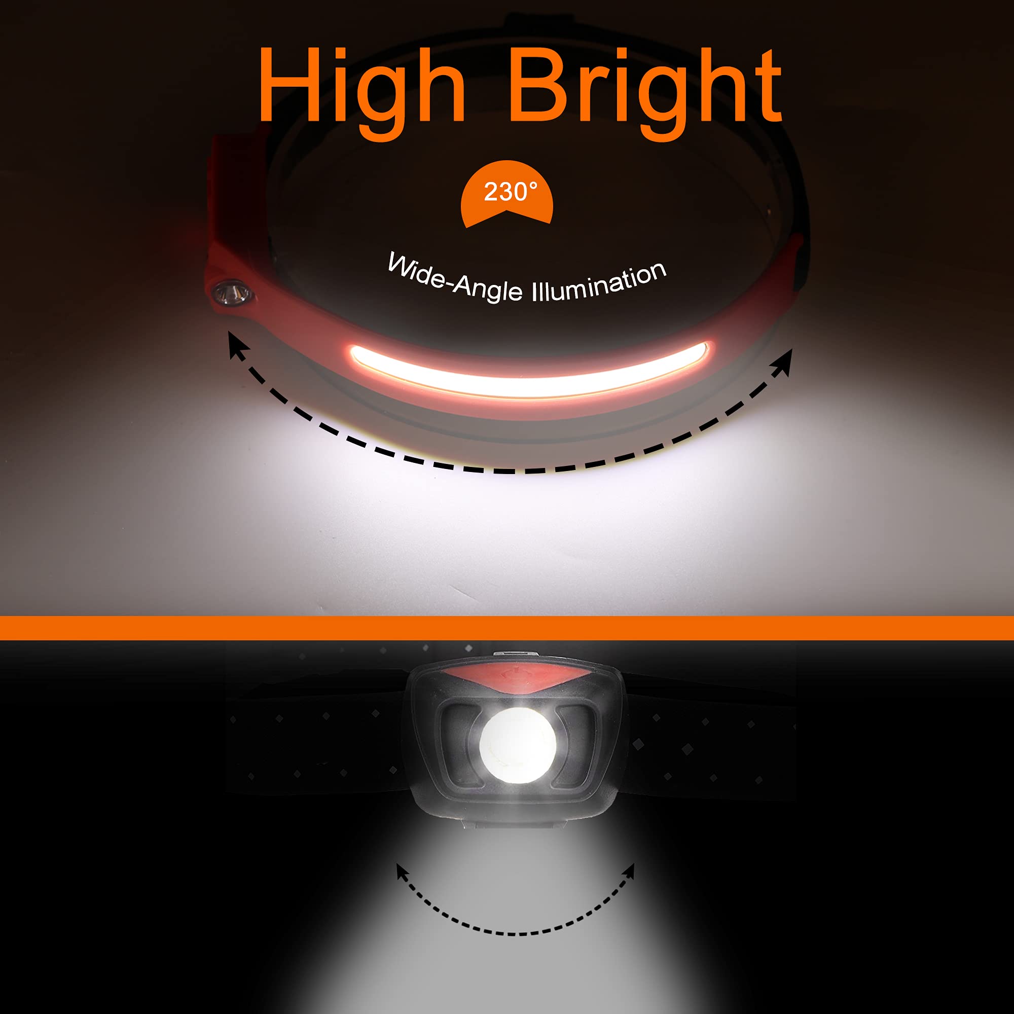 EGUKU Headlamp Flashlight, Rechargeable 1200 Lumens, 230° Wide Beam, Motion Sensor, Lightweight, Waterproof, Sunset Red, Model 1934