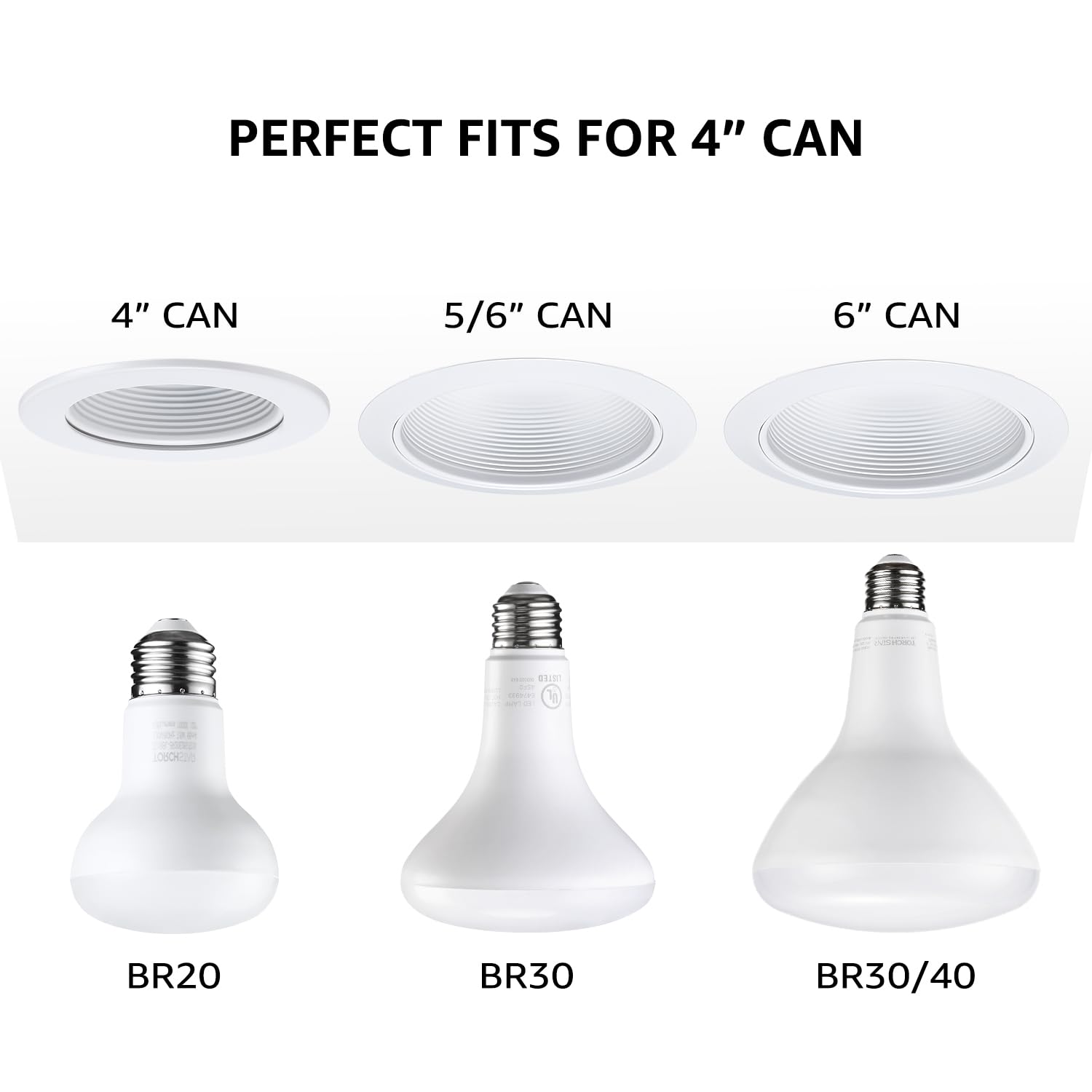 TORCHSTAR BR20 LED Bulbs, Dimmable 7.5W, Warm White 3000K, E26 Medium Base, 4 Count, UL & Energy Star Certified