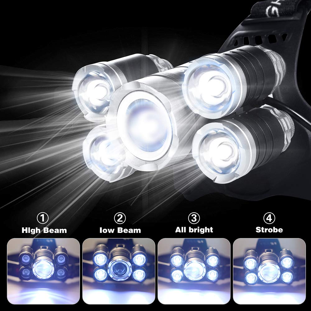 Aoglenic 1200 Lumen LED Headlamp, Waterproof, Zoomable, Aluminium-Alloy, Small, Silver