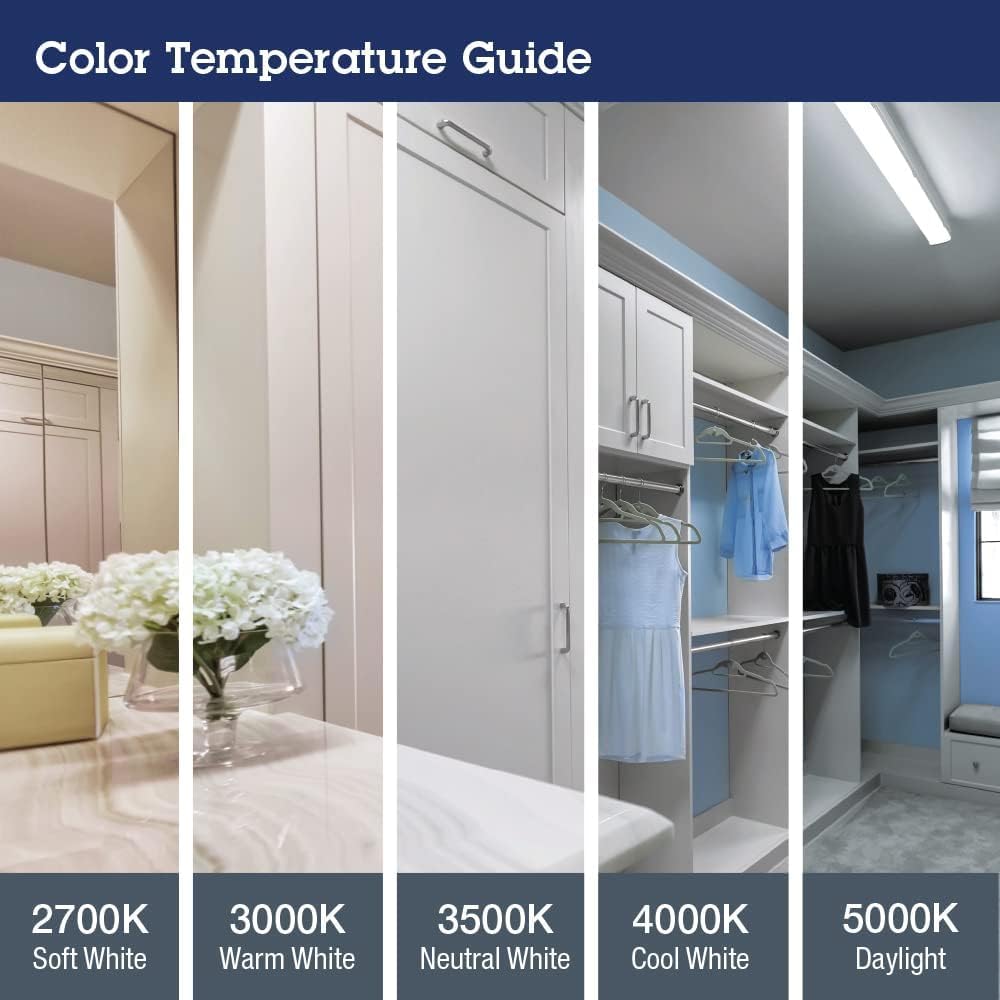 Lithonia Lighting Cpanl 2X2 Led Flat Panel Light, 2 Ft. X 2 Ft. Led Light Panel, Ceiling Lighting Fixture, 2400/3300/4400 Adjust
