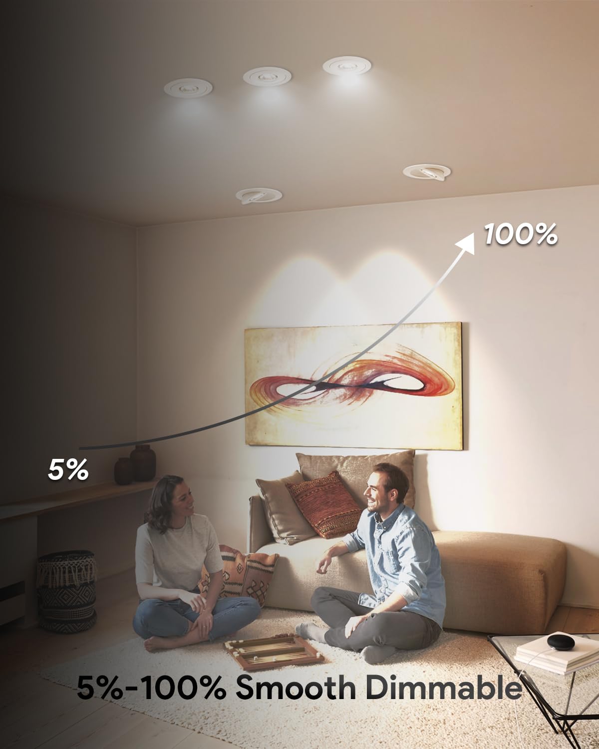 Adetu 4 Inch 5Cct Gimbal Led Recessed Lights, 360+90 Adjustable Directional Recessed Lighting, 2700K/3000K/3500K/4000K/5000K Dim