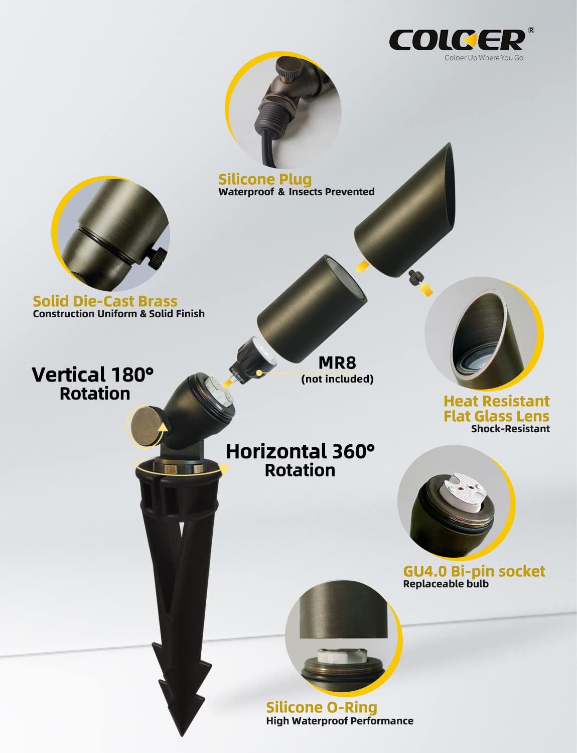 Coloer Mini Size Die-Cast Brass Landscape Spotlights Outdoor,12Volt Ac/Dc Low Voltage Landscape Lighting,Ip65 Waterproof Outdoor