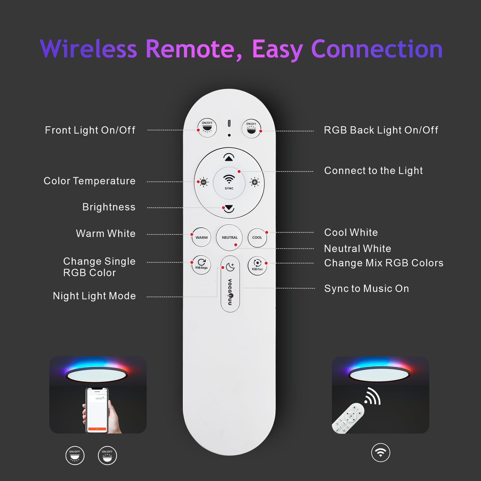 Vocgouu 2 Pack 12 Inch Smart Ceiling Lights Black Rgb Compatible With Alexa, Remote Control, Wifi And Tuya App - Color Changing