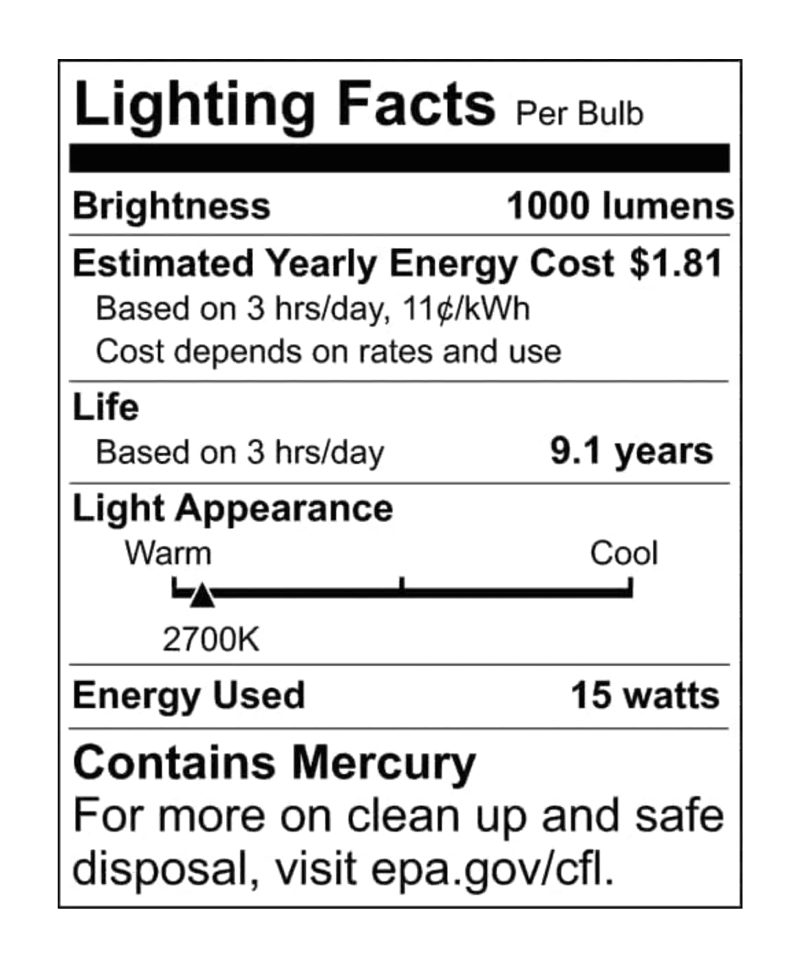 Satco Mini Spiral Compact Fluorescent Lamp 18W 2700K GU24 Base 2-Pack Warm White S8205