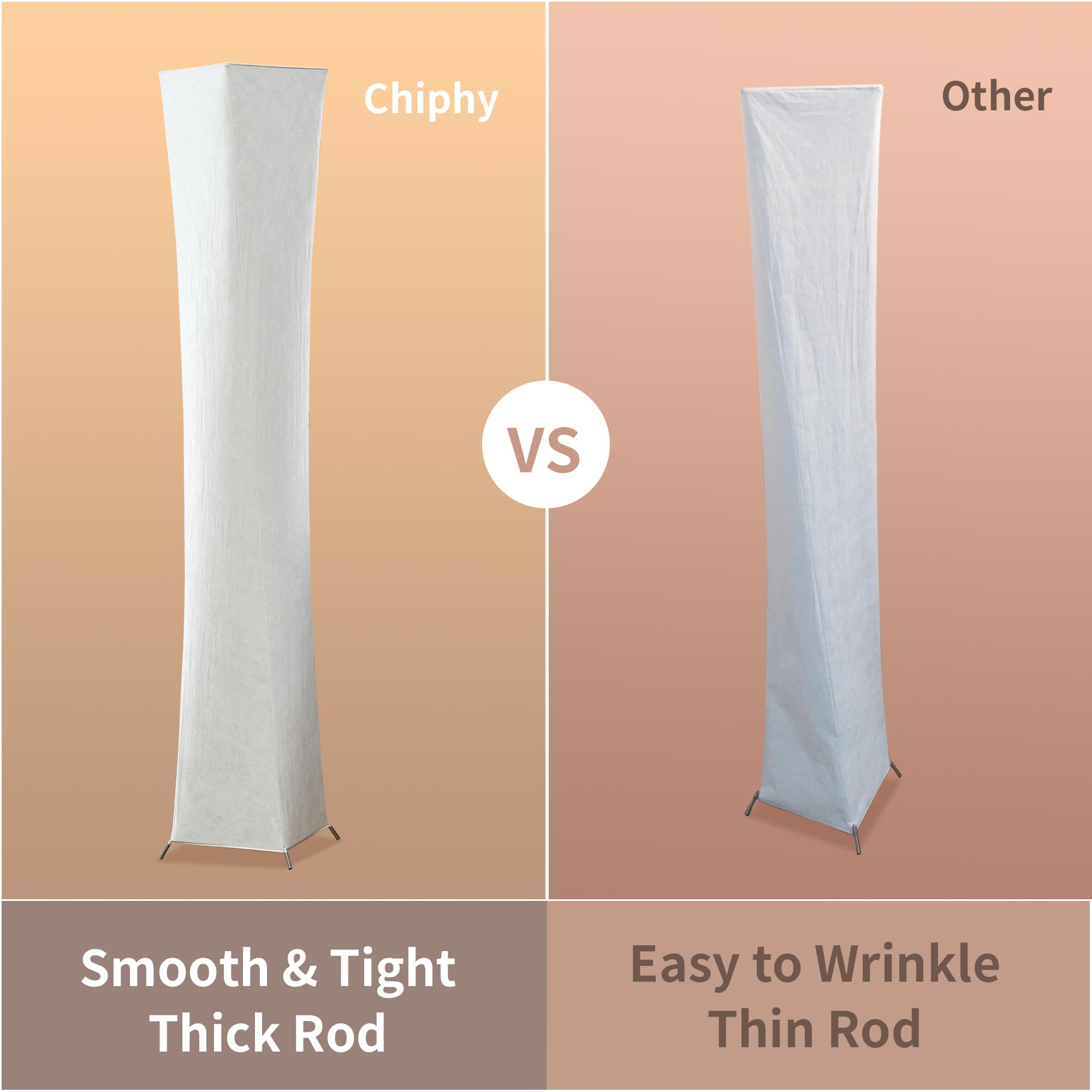 Chiphy Dimmable 61&quot; Floor Lamp, Adjustable Brightness Led, White Fabric Shade, Home Decor