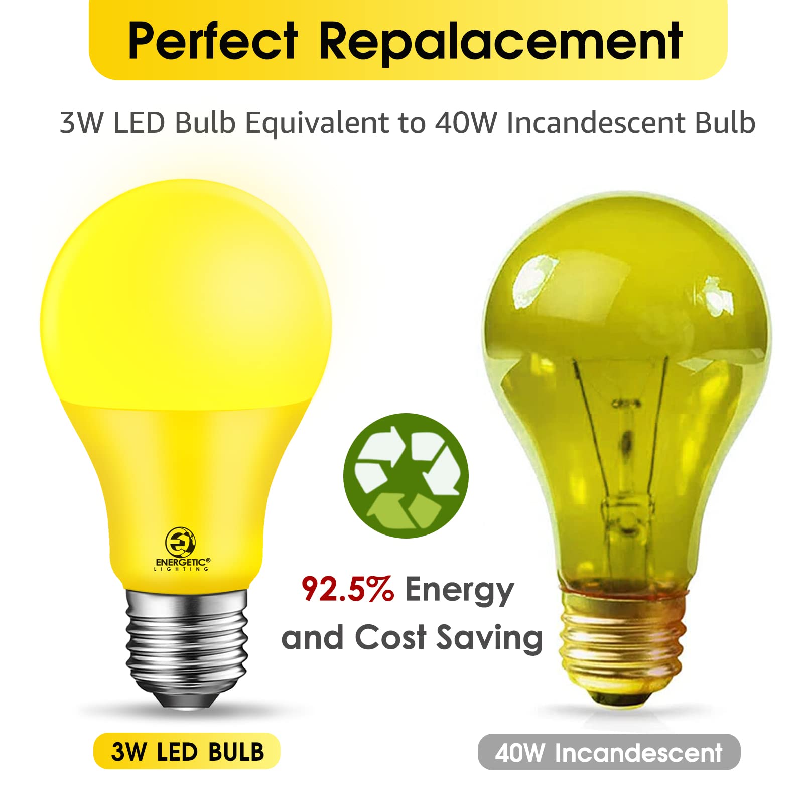 Energetic A19 Yellow Light Bulb, 3W Equivalent 40W, E26 Base Non-Dimmable Led Bulb For Indoor Use, Home Party Decoration And Hol