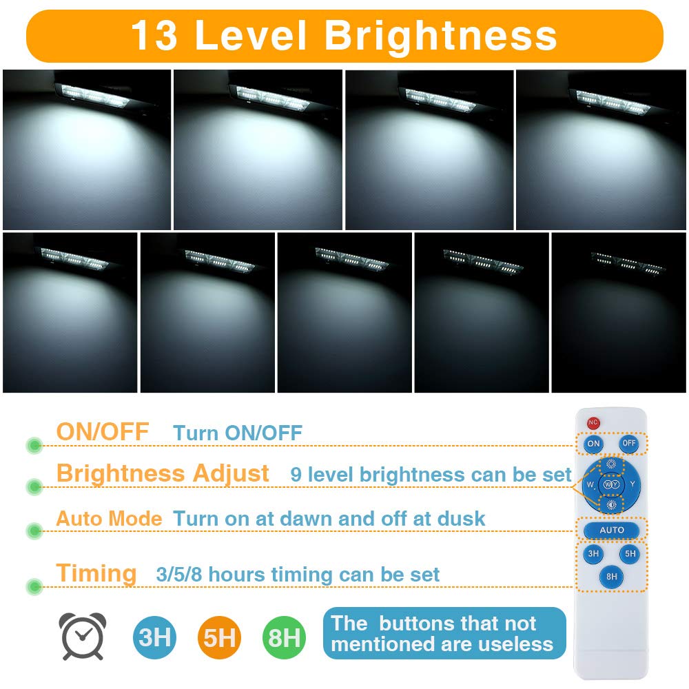 DENGMALL 24000W Solar Street Lights, 24000 Lumens, Motion Sensor, Waterproof, Black, 2 Pack, Model DMTYNLD-019