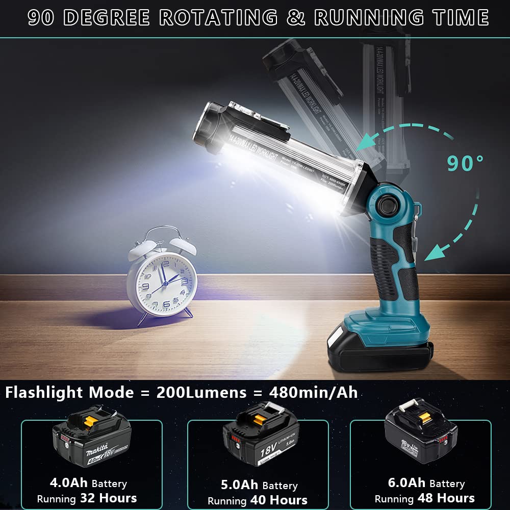 Hiesuan Cordless Led Work Light For Makita 18V Li-Ion Battery, 35W 2000Lm Outdoor Flashlight Portable Camping Lanterns With Hook, 90°Rotatable For Car Repairing, Job Site Lighting, Emergency