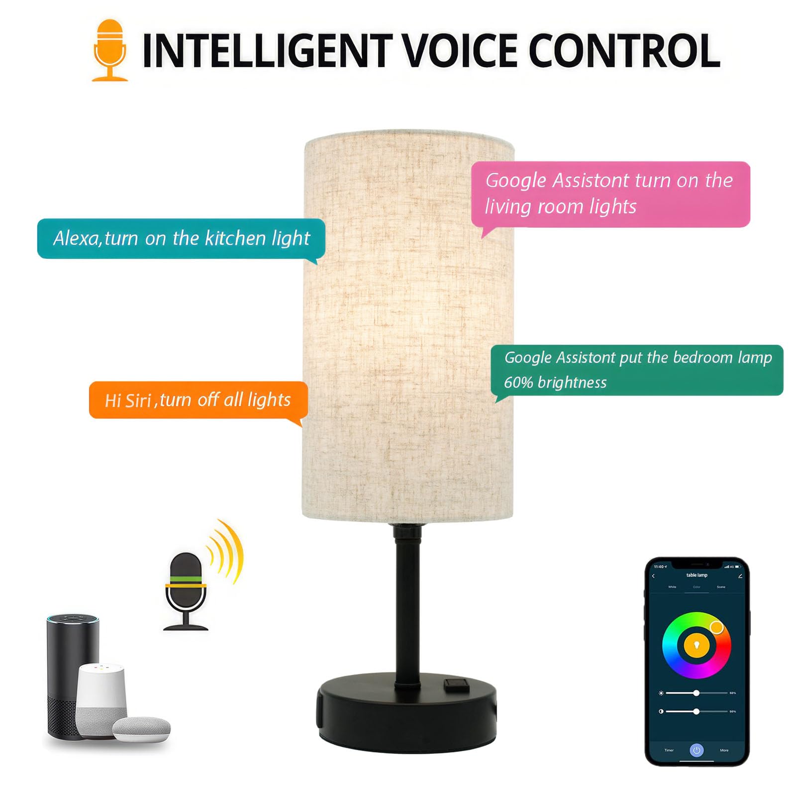 Eytueo Smart Table Lamp with HomeKit, Alexa & Google Assistant, USB Charging Ports, Beige, Model M-1