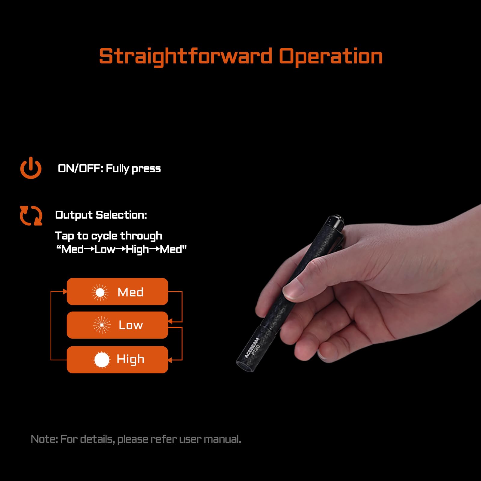 ACEBEAM PT20 Rechargeable Pen Flashlight, 500 Lumens, Aluminum, Carbon Fiber Black, Compact EDC Light for Camping and Home Use