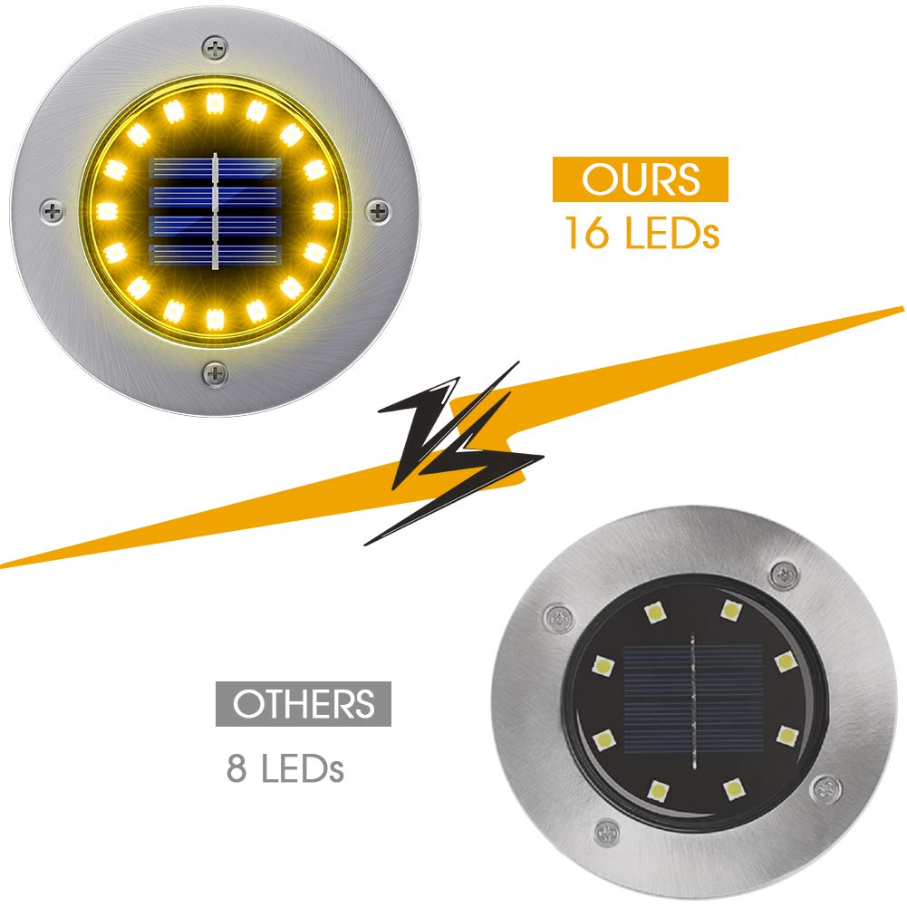 Nfesolar Solar Ground Lights - 16 Led Waterproof Disk Lights, 8-Pack, Warm White - Perfect For Pathway, Garden, And Driveway Lighting