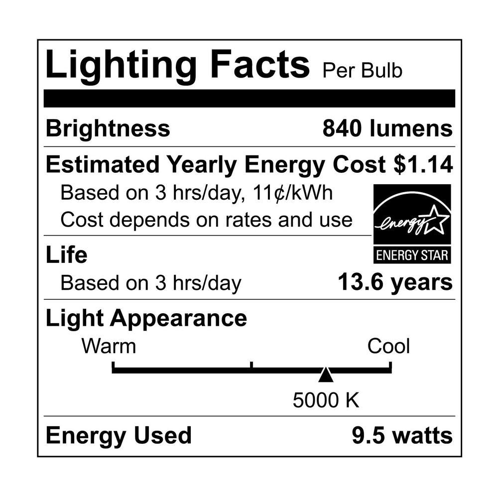 Ecosmart 8 Pack Led A19 Light Bulbs, Soft White, 60W Equivalent, Energy Efficient, Copper