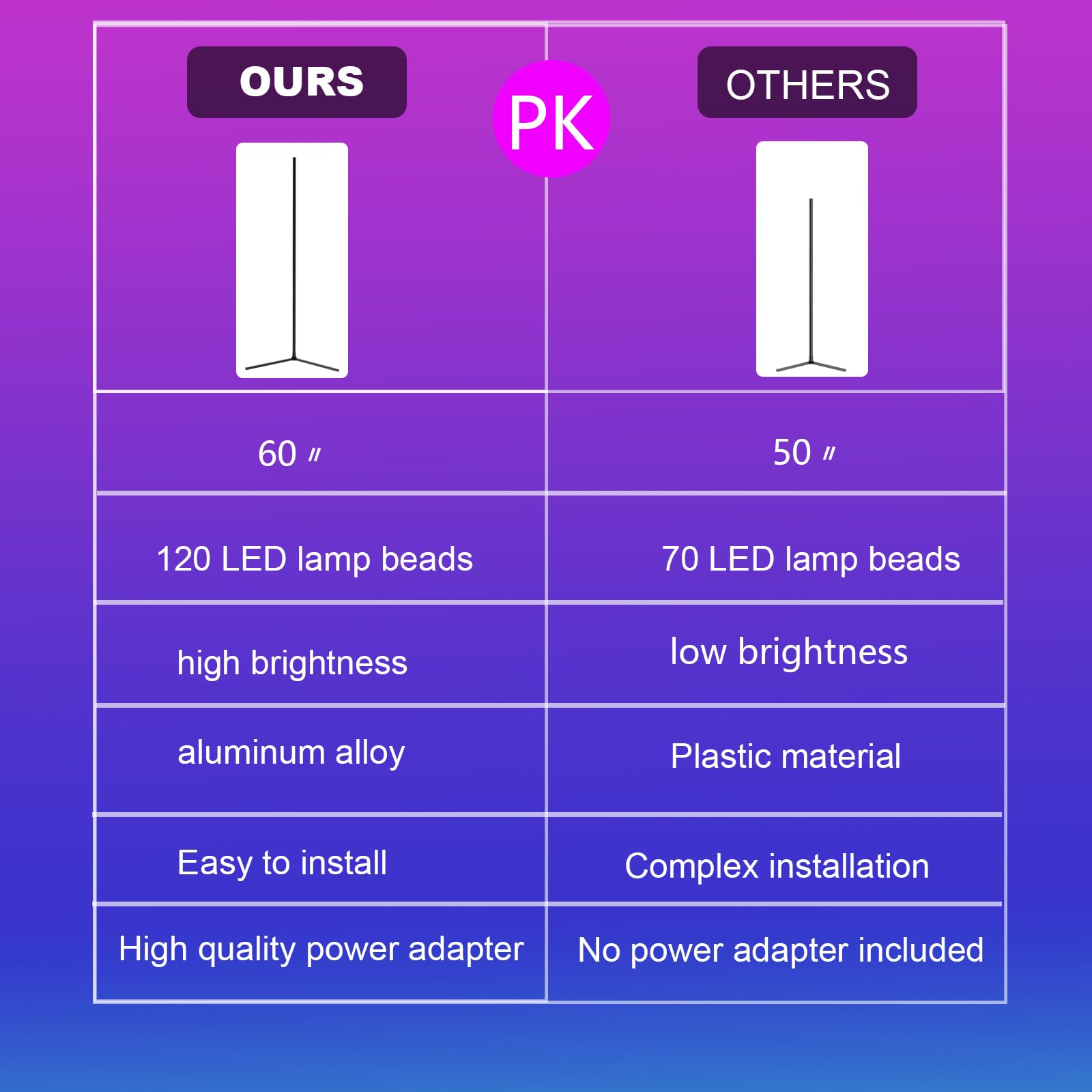 Pirvlin Corner Floor Lamp, 60”Smart Rgb Led Floor Lamp With App And Remote Control,High Brightness Led,16 Million Colors, Music Sync, Timer Setting, Mood Lighting,Ideal For Living Rooms, Bedrooms.