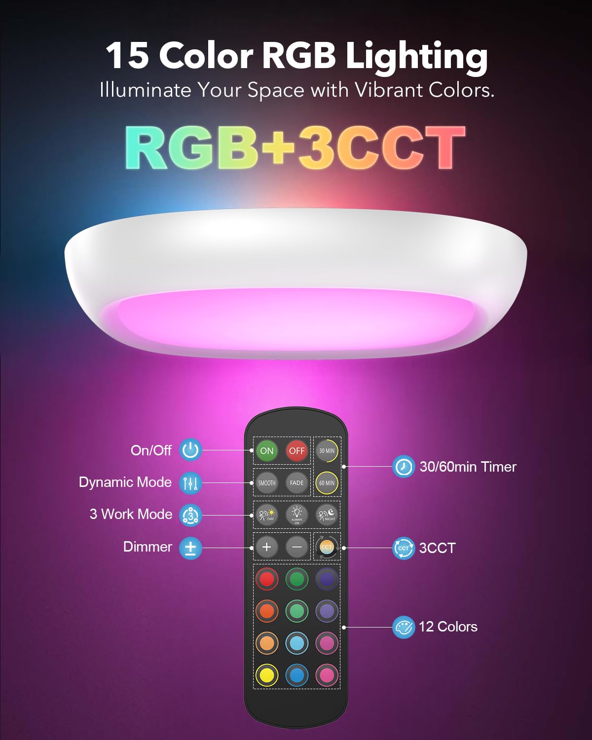 Rechargeable Shower Lights For Inside Shower  12000Mah Motion Sensor Wireless Rgb Ceiling Light With Remote No Wiring  Battery Operated Closet Lights Cordless Led Overhead Lighting For Bathroom