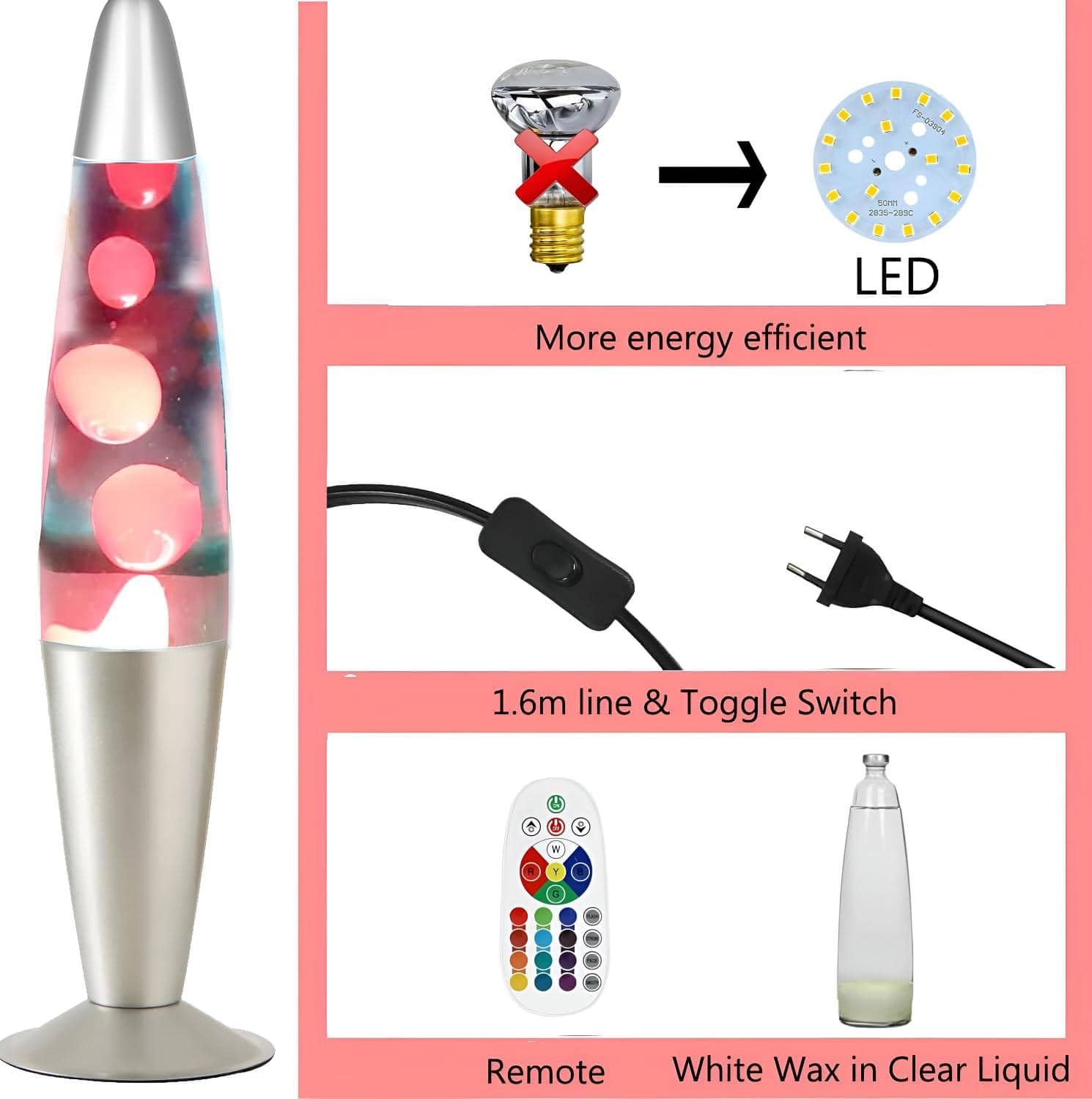 Mindiverse Color Changing LED Smart Magma Liquid Motion Lamp Light with Remote Home Decor Table Lamp for Living Room Bedroom, Of