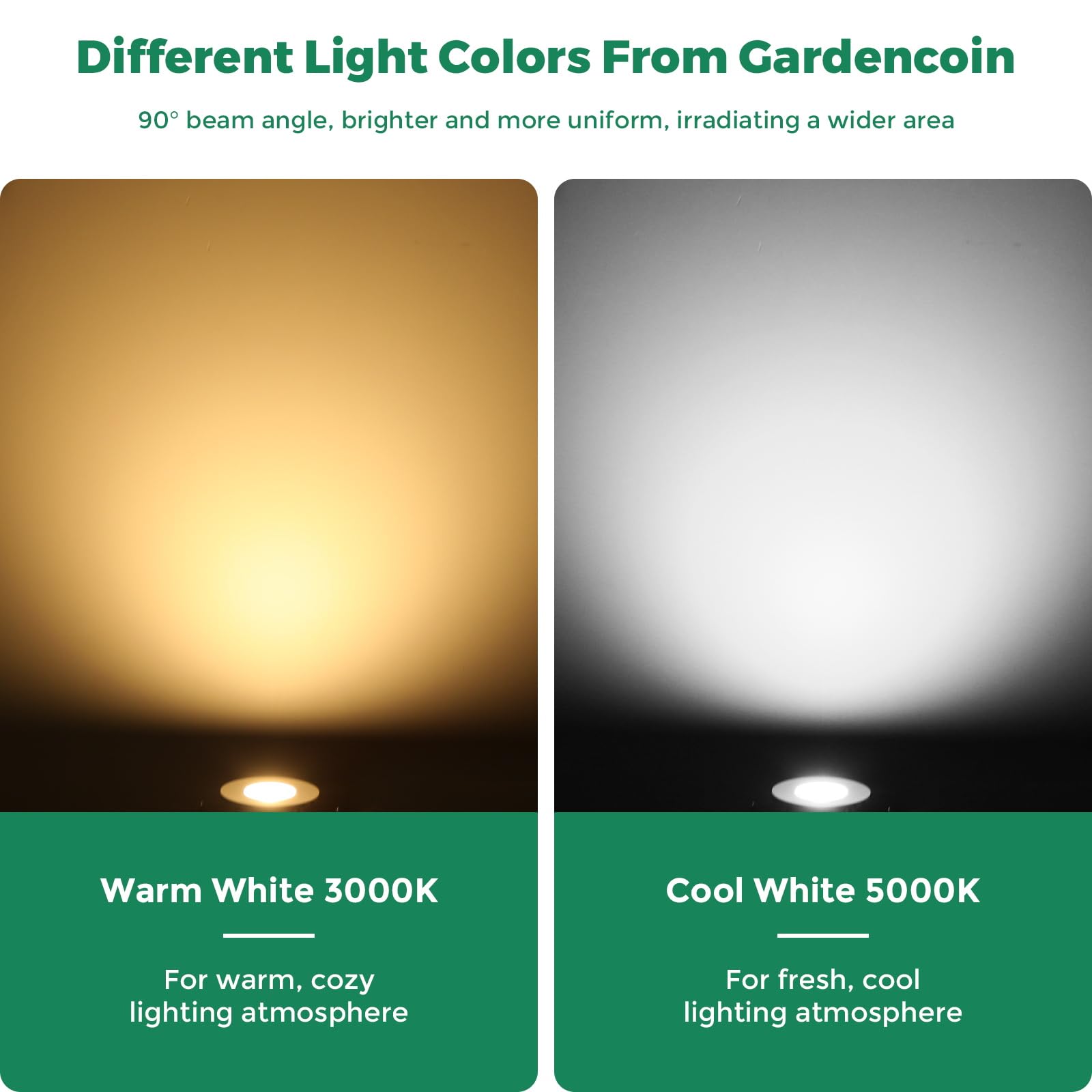 Gardencoin Outdoor LED Lights, 3W Low Voltage In-Ground Soffit & Deck Lighting, 1.89" Solid Metal, 5000K Cool White, 6-Pack