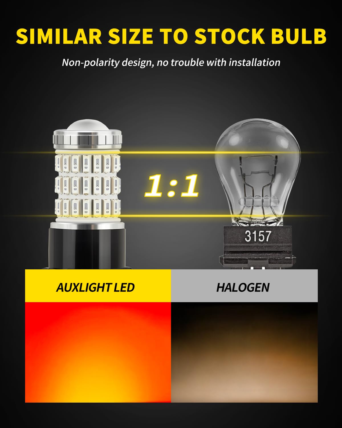 Auxlight 3157 3156 3057 4157 3157K Led Bulbs Brilliant Red, Ultra Bright 57-Smd Led Replacement For Brake/Tail Lights, Blinker Lights, Turn Signal/Parking Or Running Lights (Pack Of 2)