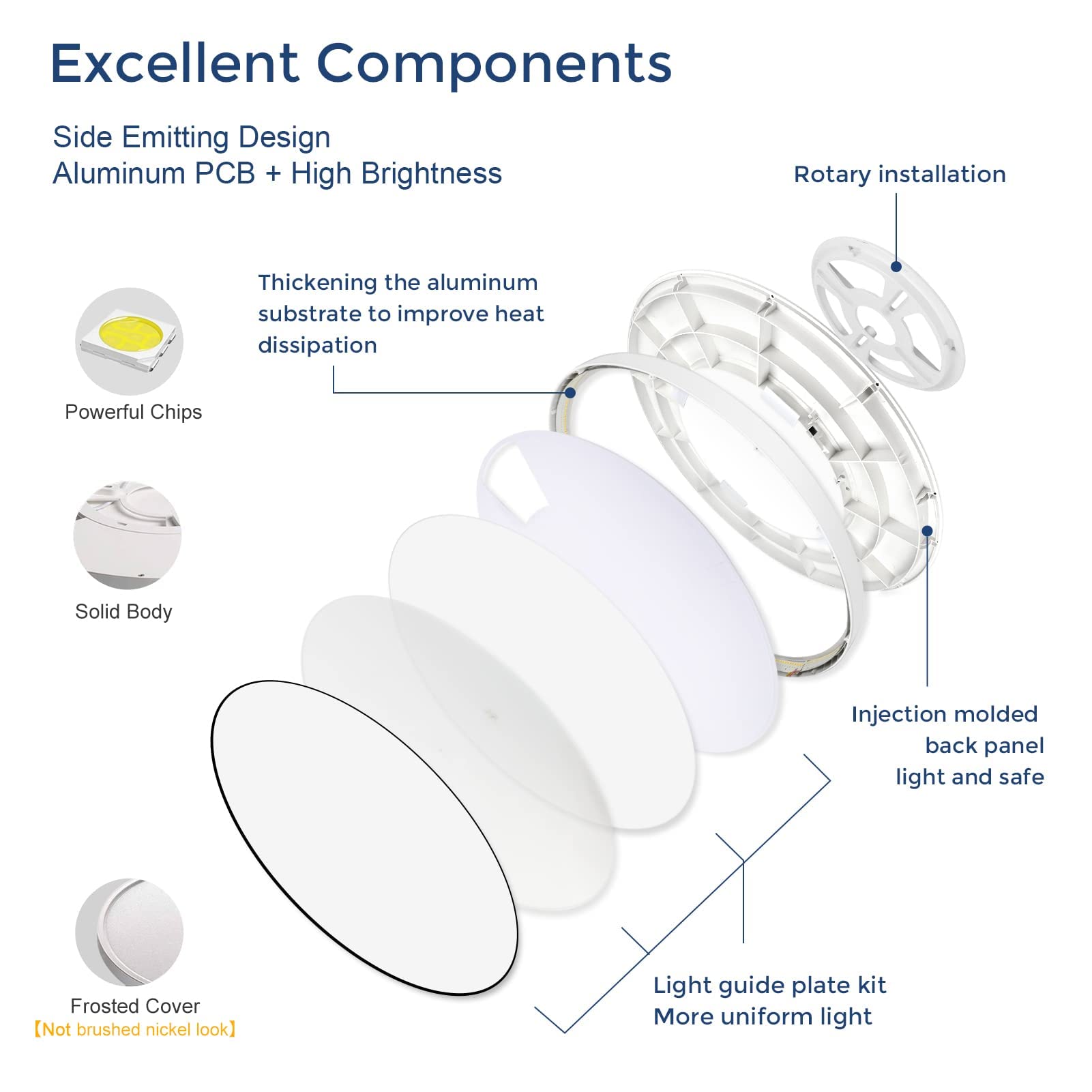 Lightingwill 8.9 Inch Led Flush Mount Ceiling Light Fixture, 6000K Cool White, 1800Lm, 18W, Flat Modern Round Lighting Fixture,