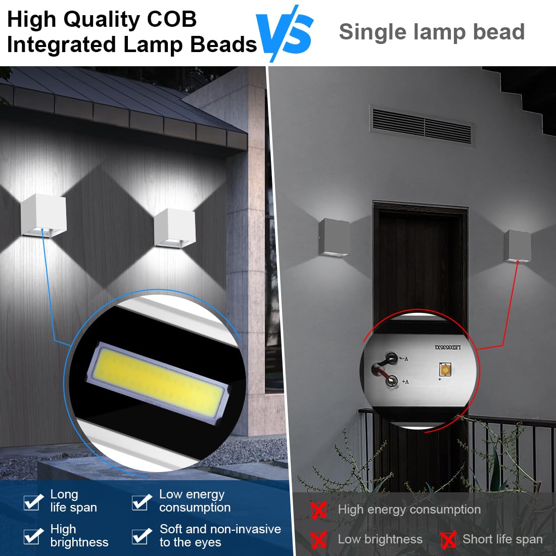 ledmo LED Up and Down Outdoor Wall Sconce 20W Aluminum Waterproof 6000K White IP65 Model 305e5043