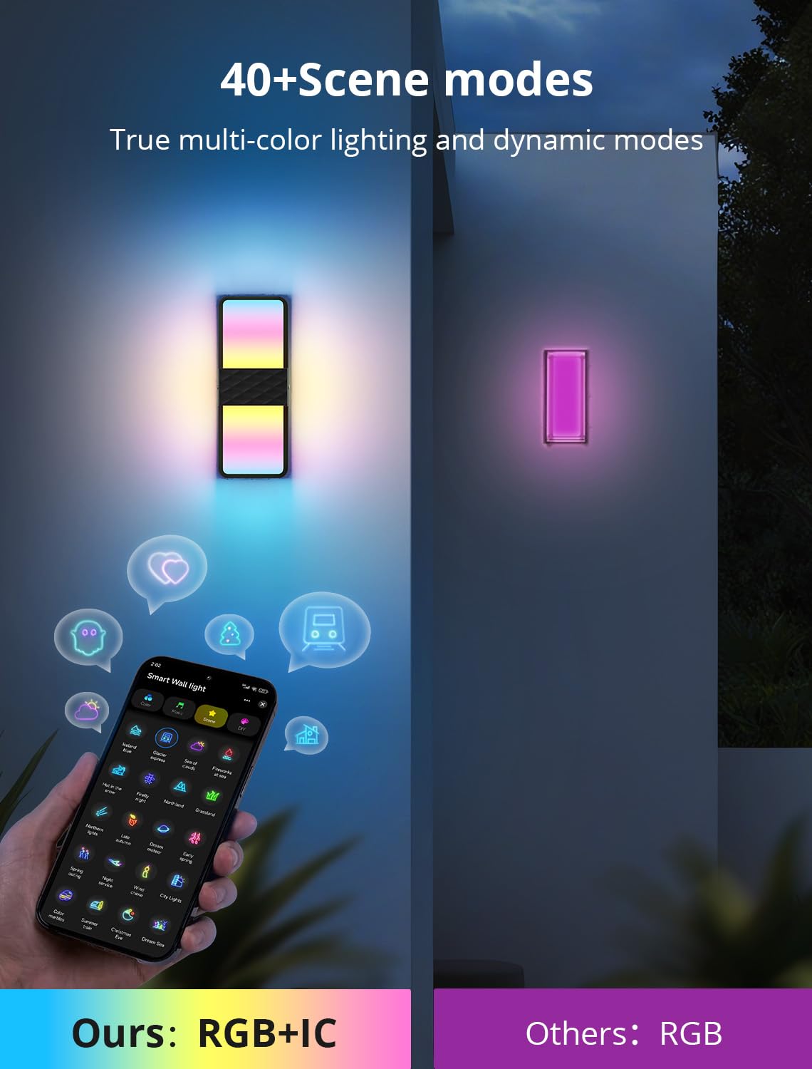 SMAVISTA Smart Outdoor Wall Lights, 1500LM RGBCW Porch Lights with 44 Scene Modes, DIY Color Effects, IP65 Waterproof Security L