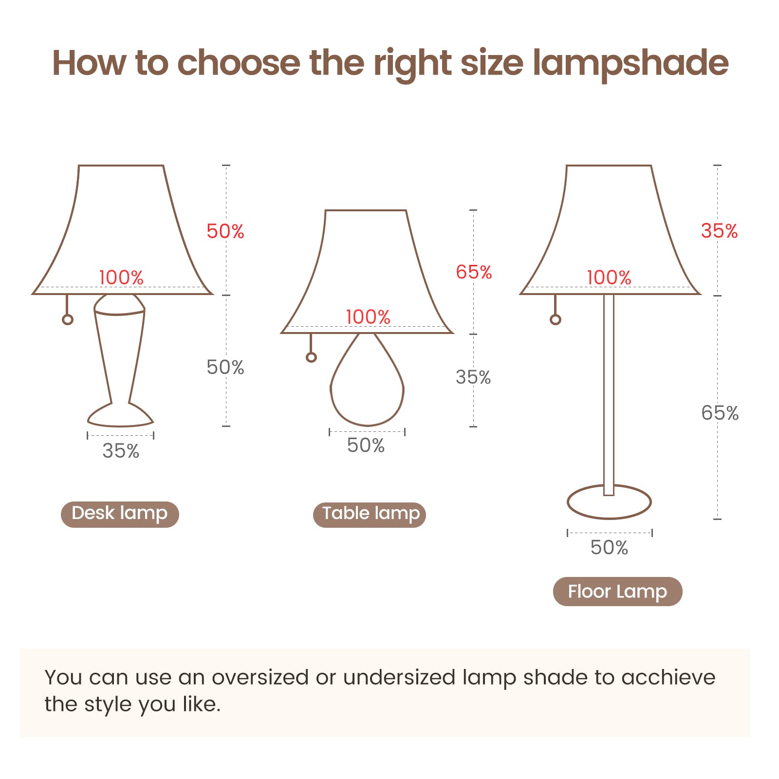 Bell Lamp Shades Set Of 2, Spider Silk Shantung For Table & Floor Lamps, White, 6''X13''X10''
